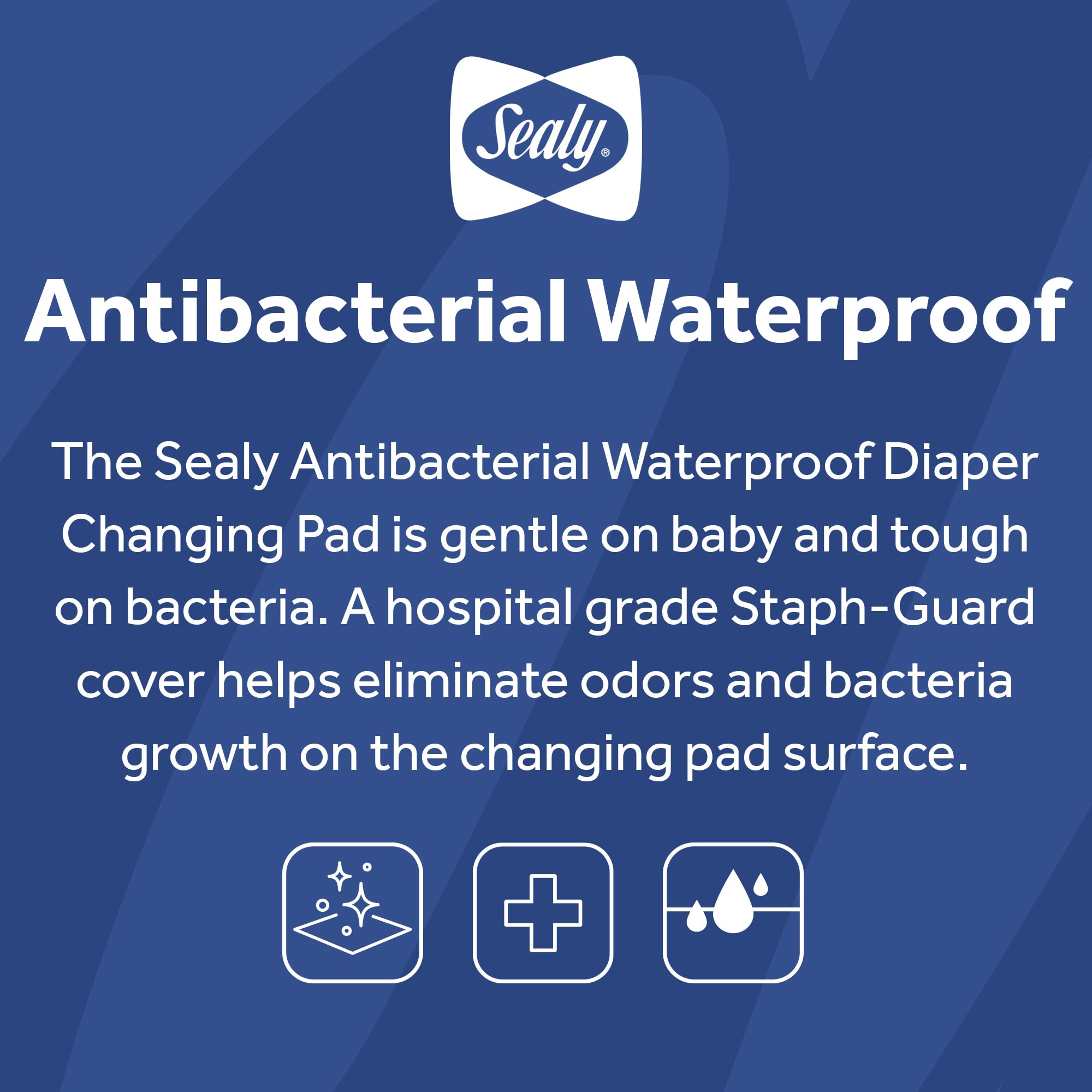 Sealy Baby Antibacterial Waterproof 2-Sided Contoured Diaper Changing Pad - Durable Easy-Clean Surface with Supportive Soybean Foam - Fits Dresser or Table (32