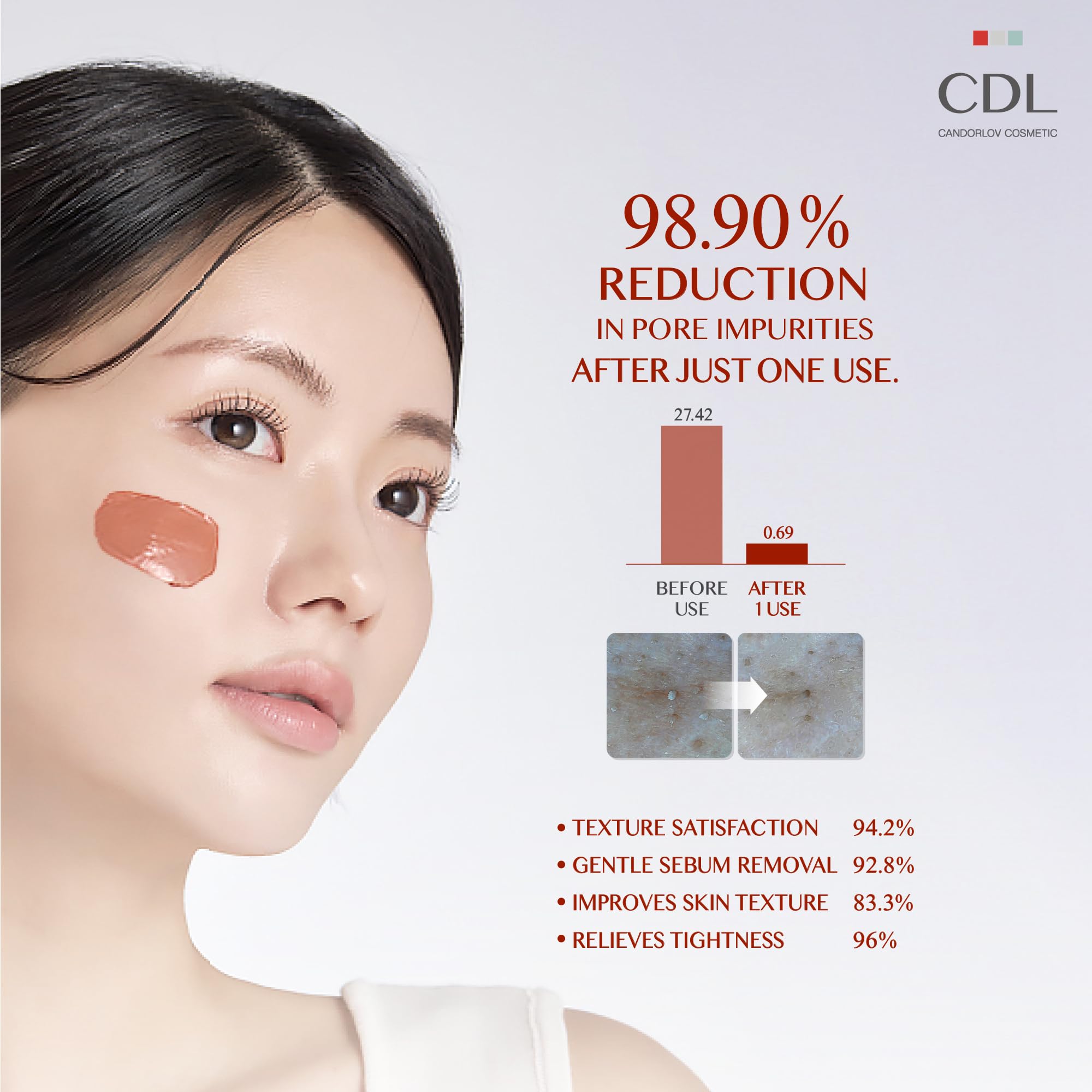 Red Mud Deep Pore Cleansing Mask - Sensitive Skin Care, 2.7 oz - Korean Skincare for Blackheads & Dead Skin