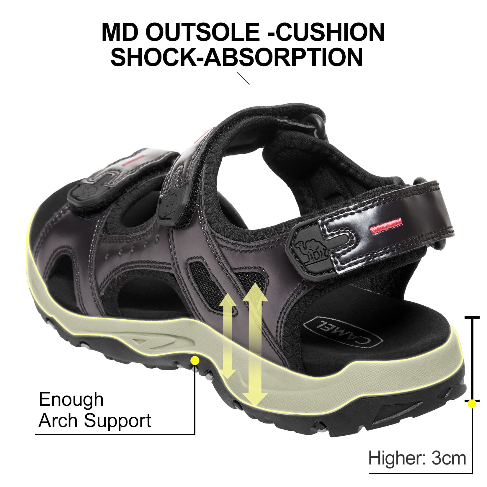 CAMEL CROWN Women's Hiking Sandals - Waterproof Sport Sandals with Arch Support for Walking, Beach & Outdoor Activities | Comfortable & Durable for Travel, Camping & Summer Adventures
