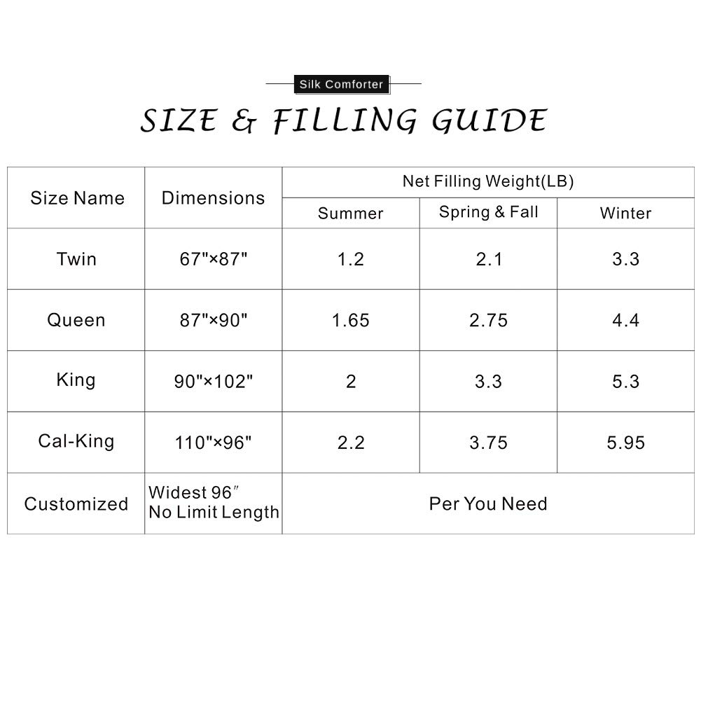THXSILK 100% Pure Long-Staple Mulberry Silk Comforter - King Size Luxury Silk Duvet with Checkered Cotton Shell | Ultra Soft, Lightweight & Breathable for All Seasons | Perfect for Spring, Fall & Year-Round Comfort