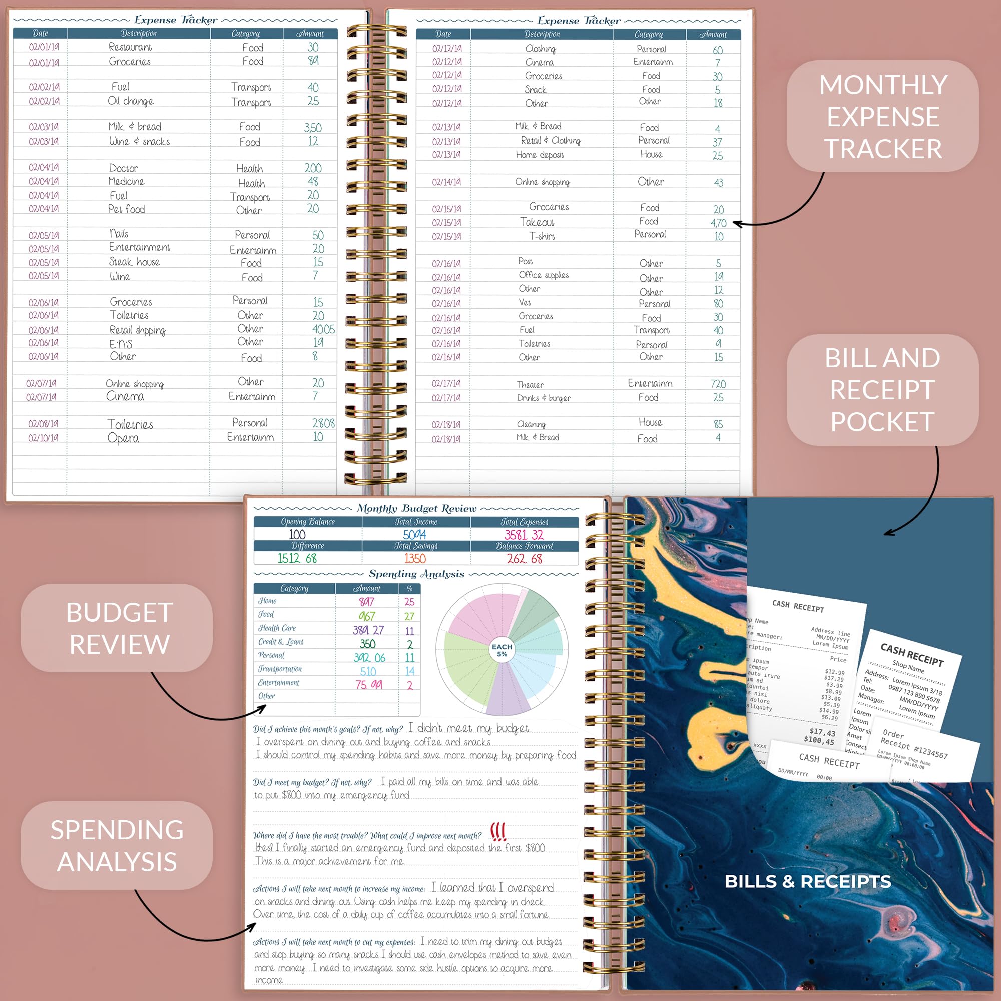 GoGirl Budget Planner - Monthly Bill Organizer with Pockets for Home & Office Finance Tracking (Rose Gold)