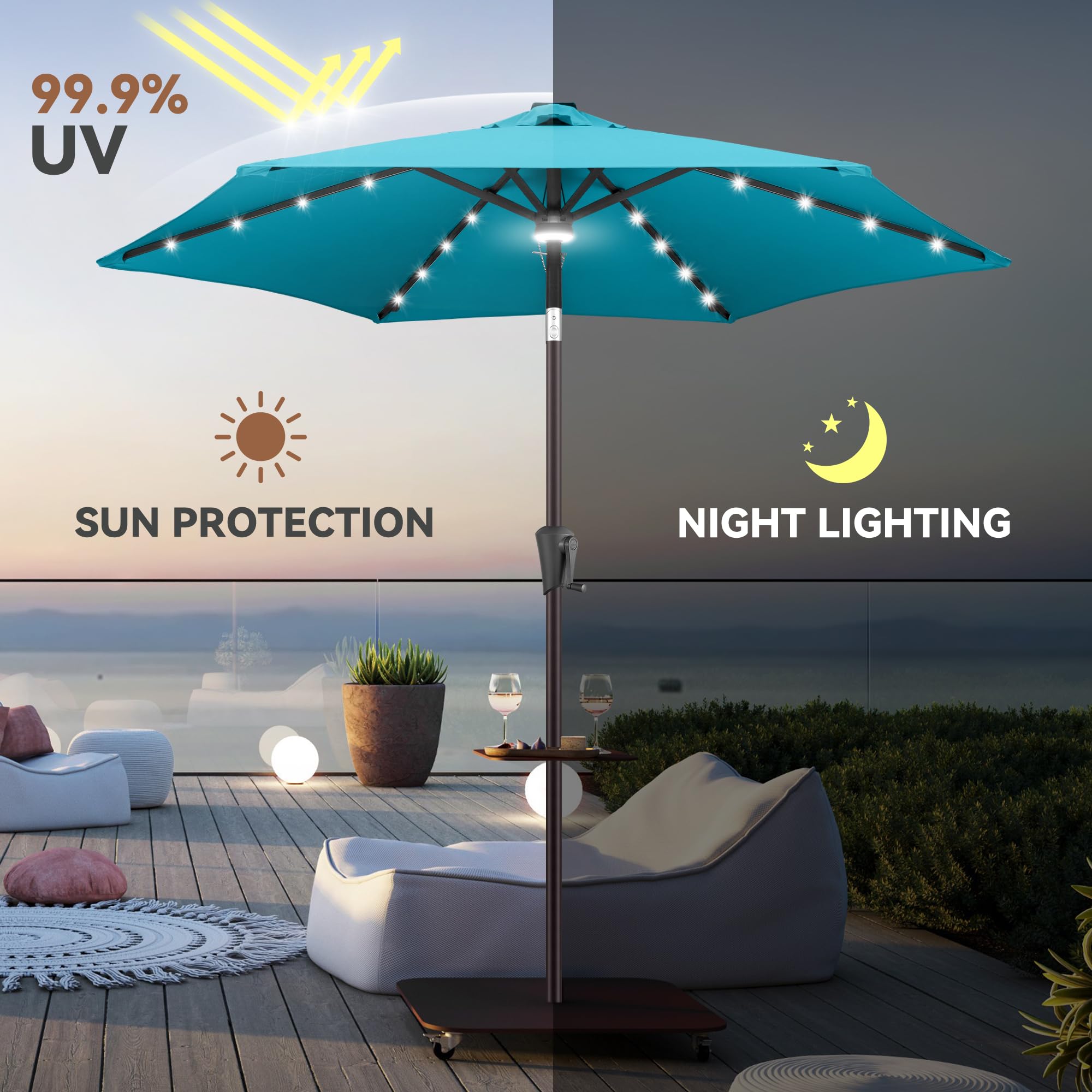 7.5ft Solar Powered LED Patio Umbrella with 24 Lights - Waterproof UV Protection Outdoor Market Umbrella with Tilt & Crank - Perfect for Poolside, Garden, Deck, Backyard & Outdoor Dining (Sky Blue)
