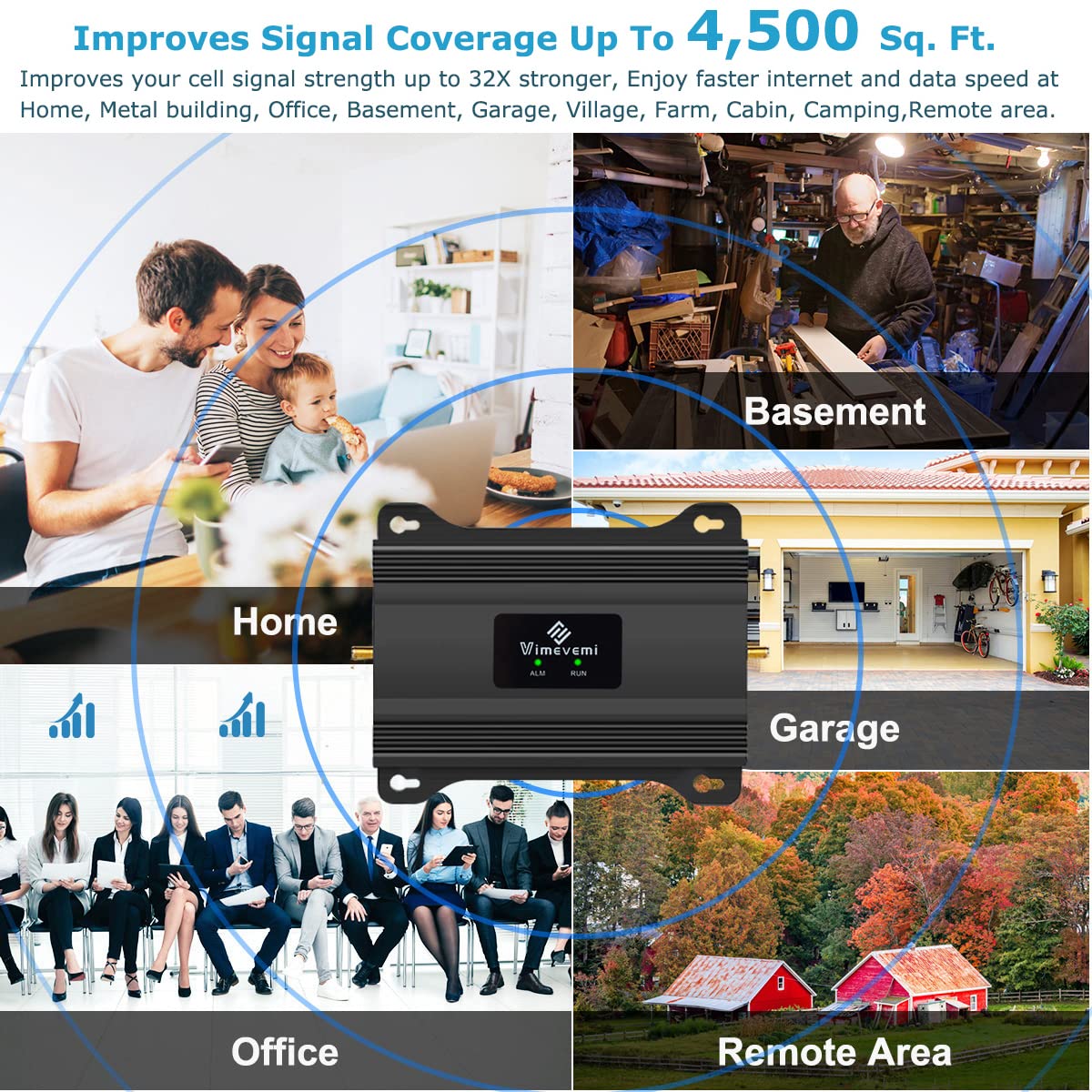 Verizon 5G/4G LTE Cell Phone Signal Booster - Home & Office Signal Amplifier with Band 13 Support | Improve Weak Reception for Streaming, Gaming & Business Calls