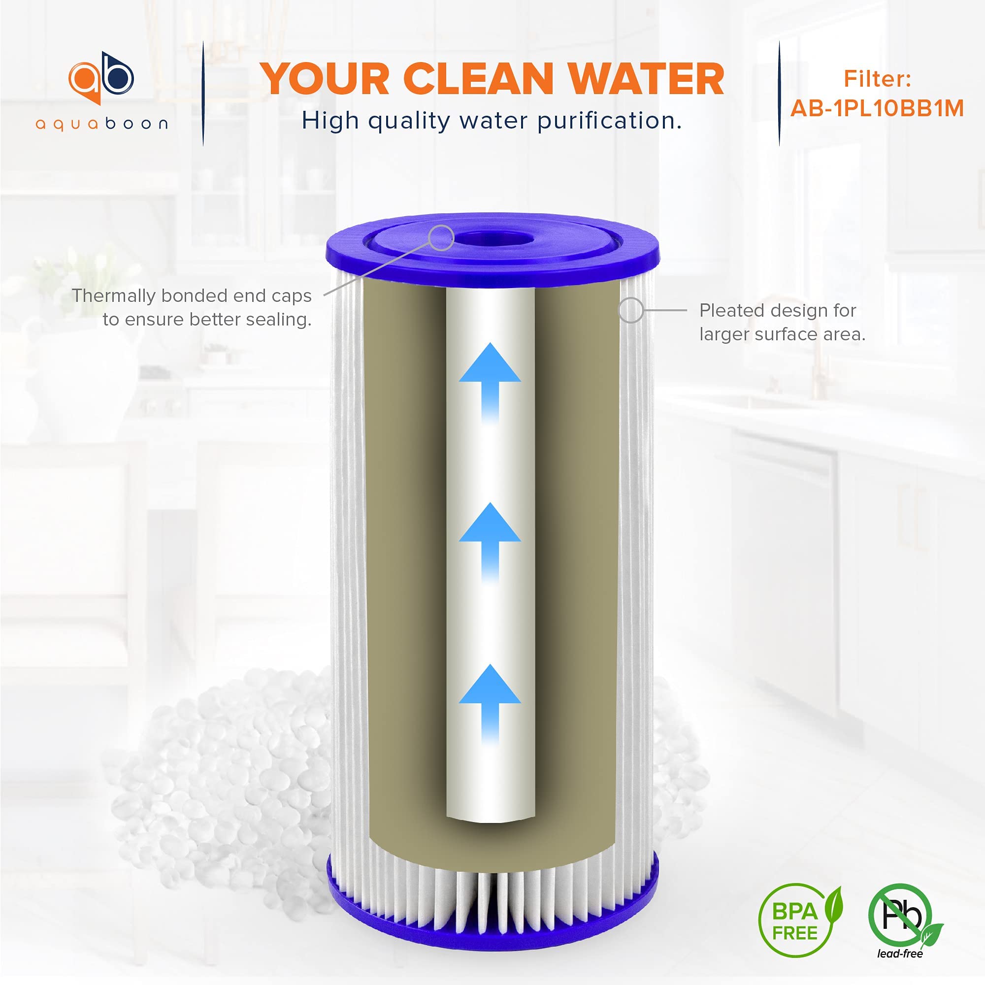 Aquaboon 1 Micron Pleated Sediment Water Filter Replacement (20-Pack) – Compatible with Well Filters FXHSC & R50-BBSA, 10