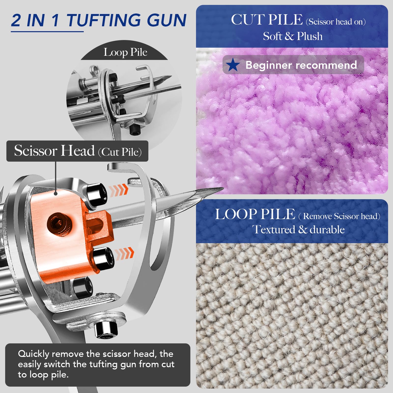 Justuft Rug Tufting Gun Kit - 2 in 1 Carpet Making Machine with Trimmer & Shaver - DIY Rug Punch Needle Tool for Home Decor, Wall Hanging & Craft Projects (Blue)