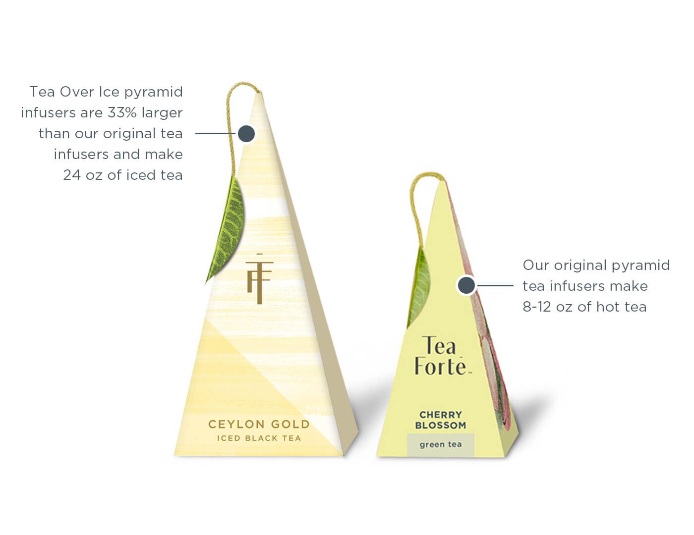 Premium White Ginger Pear Iced Tea Bags - 5 Pack for Refreshing Cold Brew | Perfect for Summer, Office, and Home Relaxation