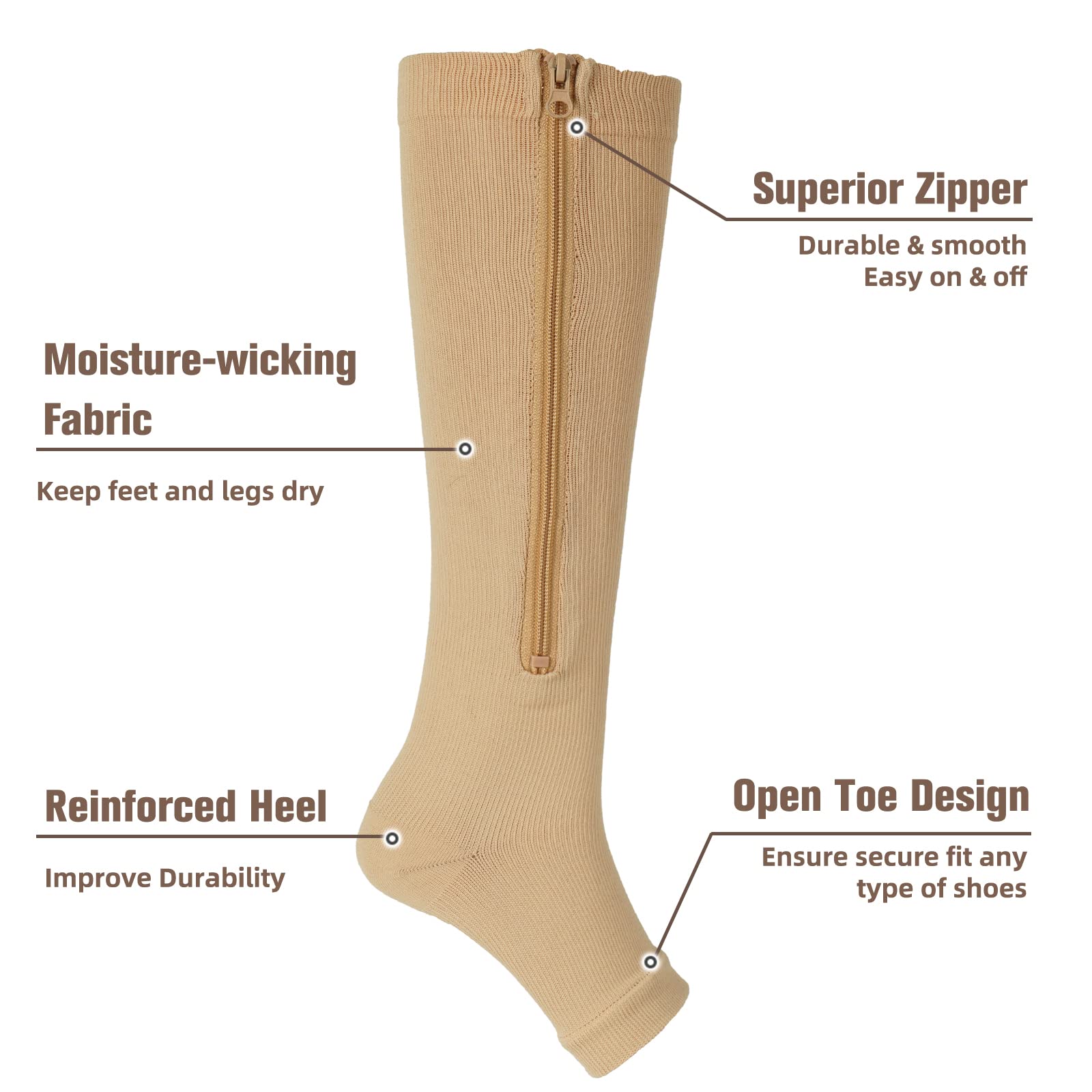 Ktinnead 2 Pairs Zipper Compression Socks for Women & Men - Medical Grade Support for Running, Travel & Varicose Veins Relief
