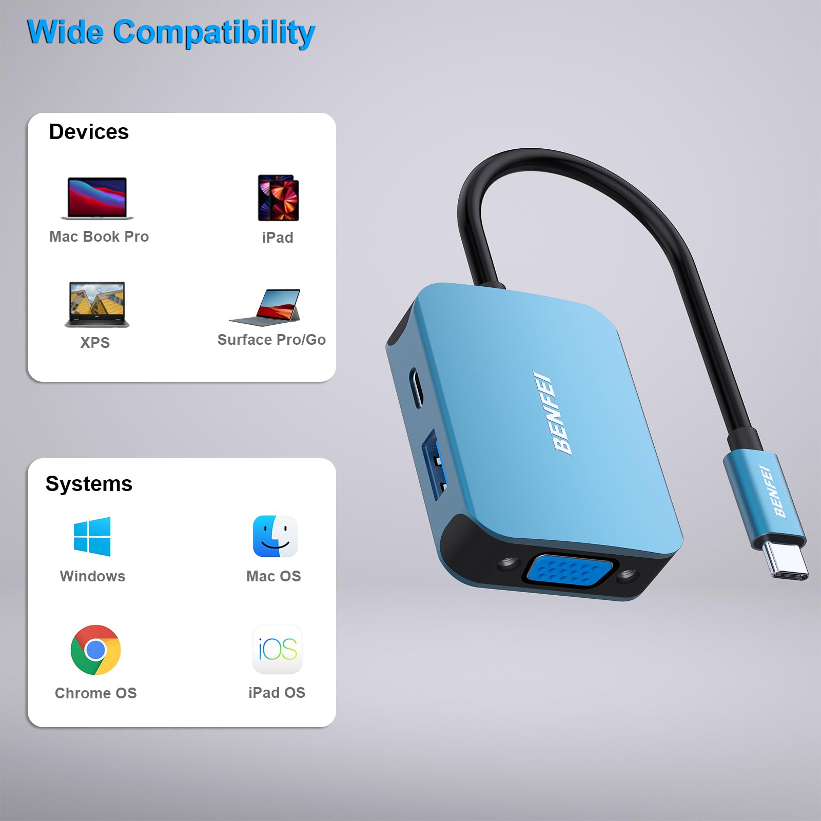 BENFEI 4-in-1 USB C Hub with HDMI VGA - for MacBook iPhone iPad Work & Travel