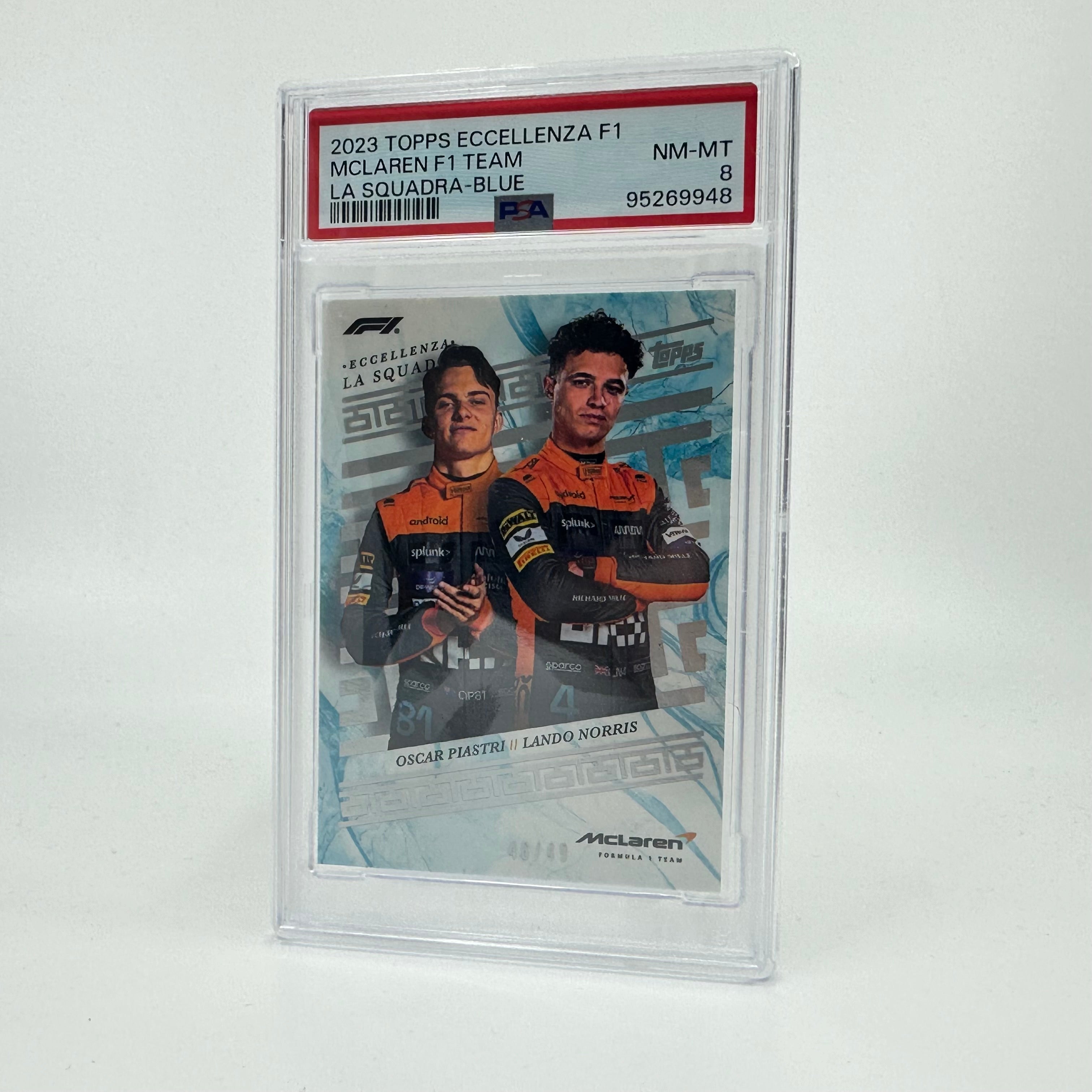 2023 McLaren F1 Team Eccellenza La Squadra PSA 8 Norris/Piastri 46/49 Blue - F1 Racing Collectible for Display & Investment