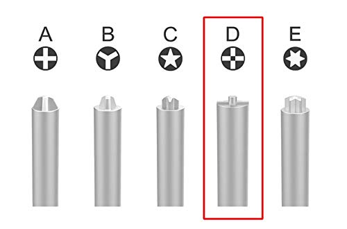 iThor Screwdriver D - Pinhead Philips 2.0mm Convex Cross Precision Screwdriver Set for Electronics Repair, Smartphone & Watch Maintenance | Professional Tool Kit for DIY & Tech Enthusiasts