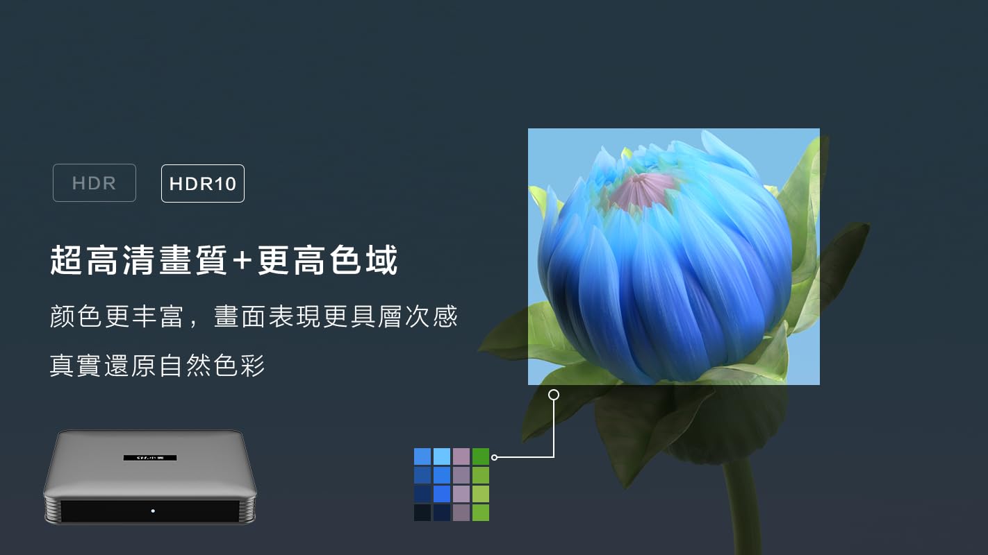 2025 SVI Android TV Box - 4K Ultra HD Streaming Media Player with Google Assistant, WiFi & Bluetooth - Perfect for Netflix, Hulu, YouTube & Smart Home Entertainment