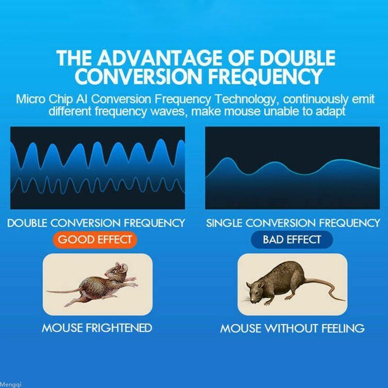 Ultrasonic Plug-in Electronic Pest Repellent - Safe & Effective Rodent & Insect Control for Home, Office & Garage - Indoor & Outdoor Use