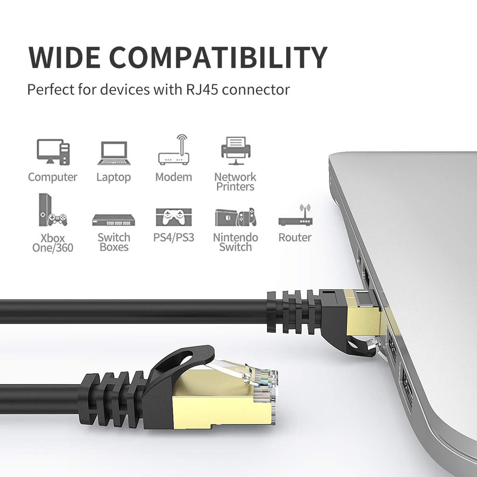 High-Speed Durable Ethernet Cable, Cat6 RJ45 Network Cable for Printers, Computers, Routers - Stable Wired Internet Connection for Home Office & Gaming Setup