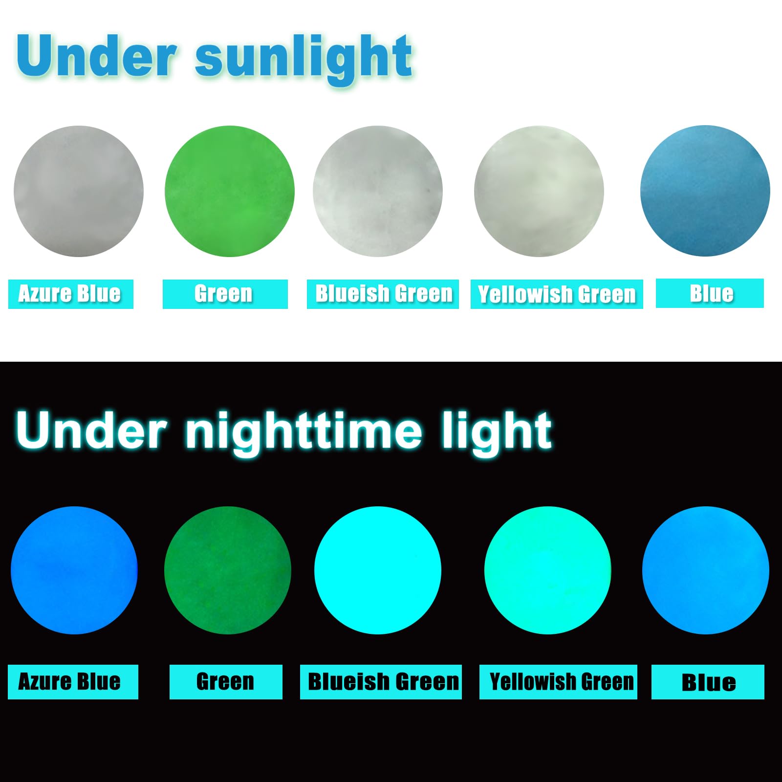 Glow in The Dark Powder - Sky Blue Luminous Pigment for Epoxy Resin, Nail Art, Paint & Cosmetics - 2oz Non-Toxic DIY Glow Dye for Nighttime Crafts, Halloween Decor & UV Party Supplies