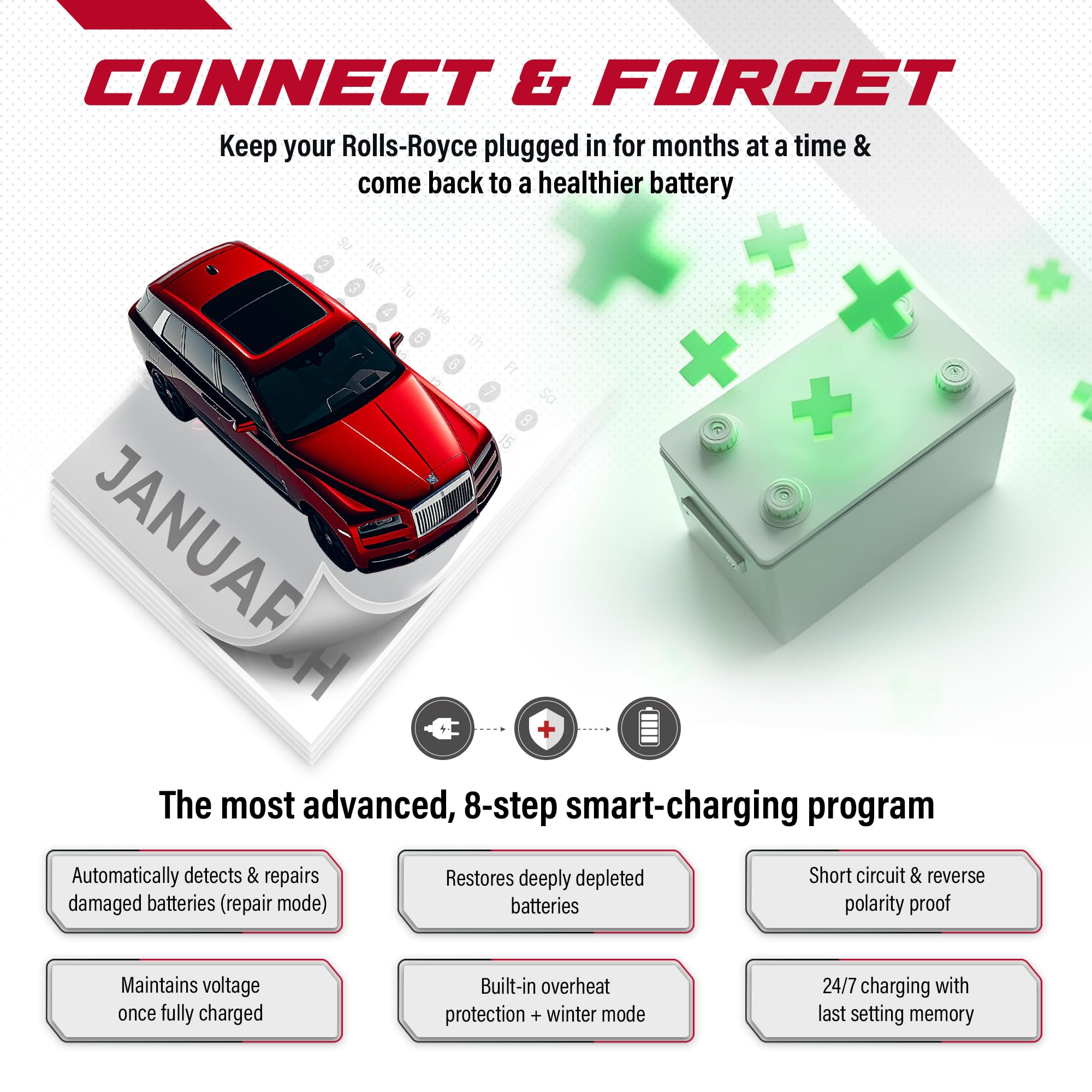 Premium 12V 6A Automotive Battery Charger for Rolls-Royce Wraith/Dawn/Cullinan/Ghost/Phantom - Smart Magnetic Port with Lithium Mode - Perfect for Luxury Car Maintenance & Winter Storage