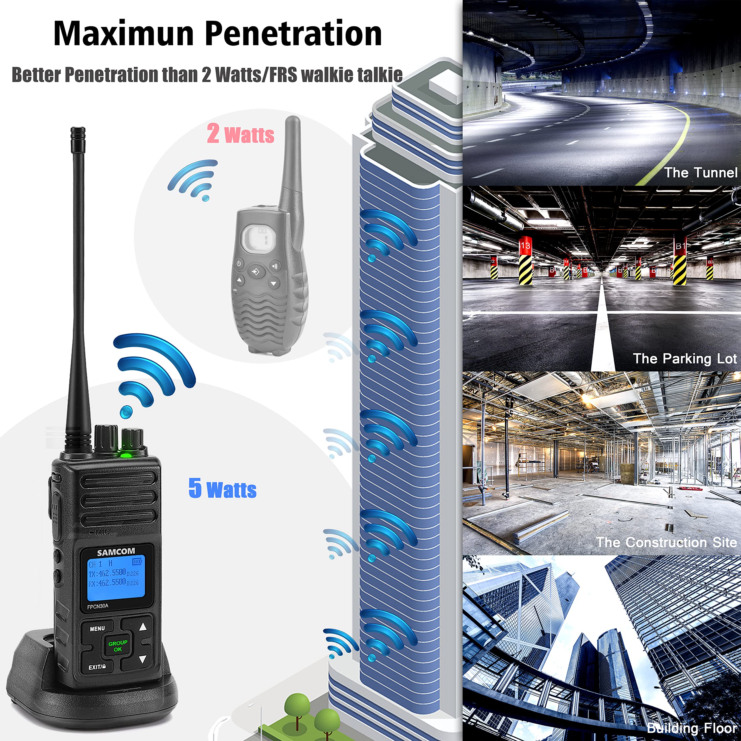 5W Long Range Walkie Talkies for Adults - SAMCOM FPCN30A UHF Two Way Radios with Earpieces, 6 Pack | Ideal for Commercial Use, Cruises, Hunting & Hiking Adventures