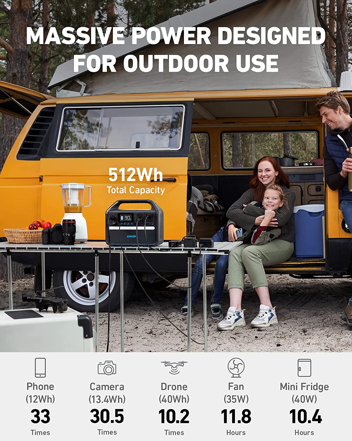 Anker 535 Portable Power Station 512WH/500W - Solar Generator for Camping, RV, Emergencies & Outdoor Adventures | Compact Backup Battery for Home & Travel