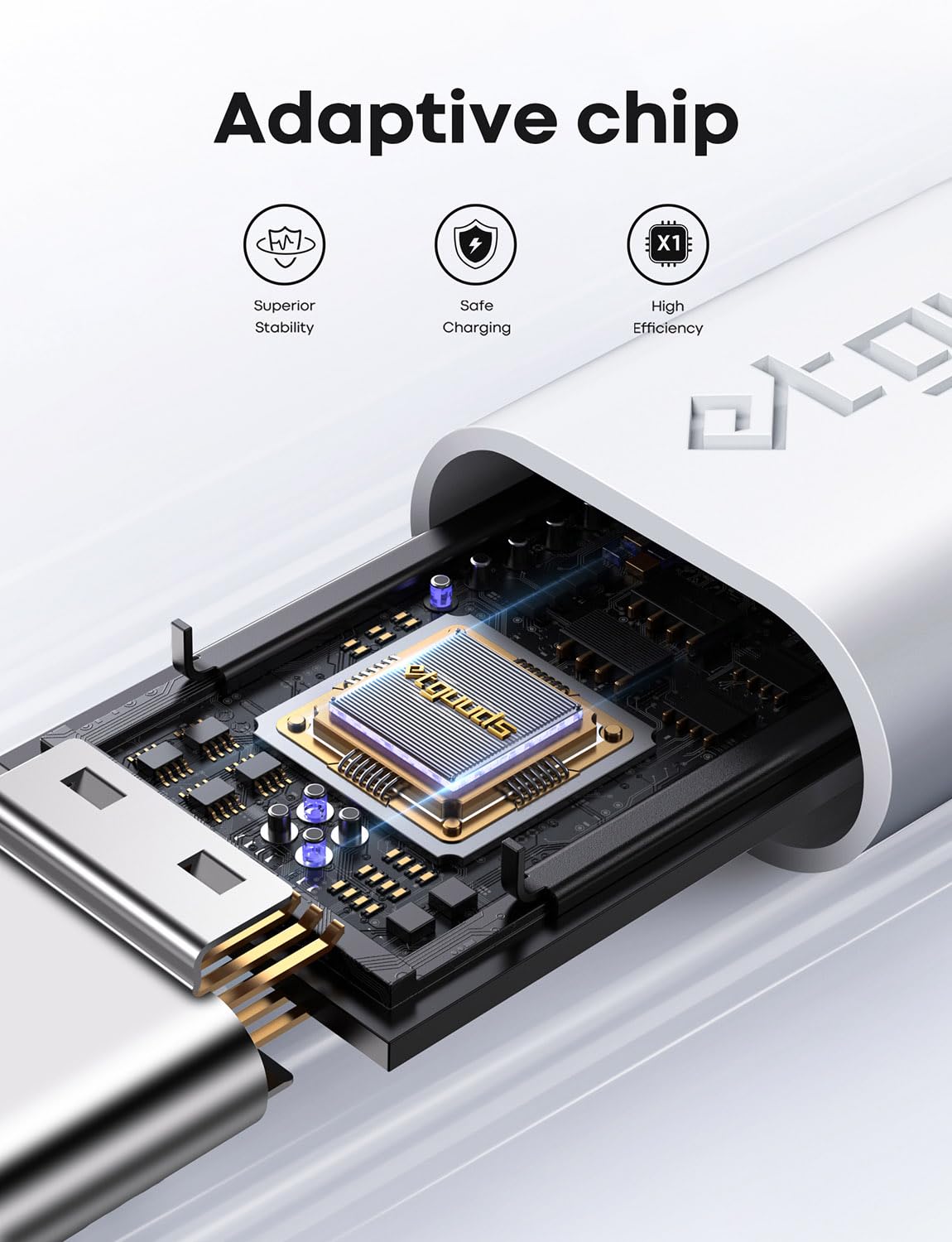 1ft USB C CarPlay Cable for iPhone 16/15 - 2 Pack for Driving