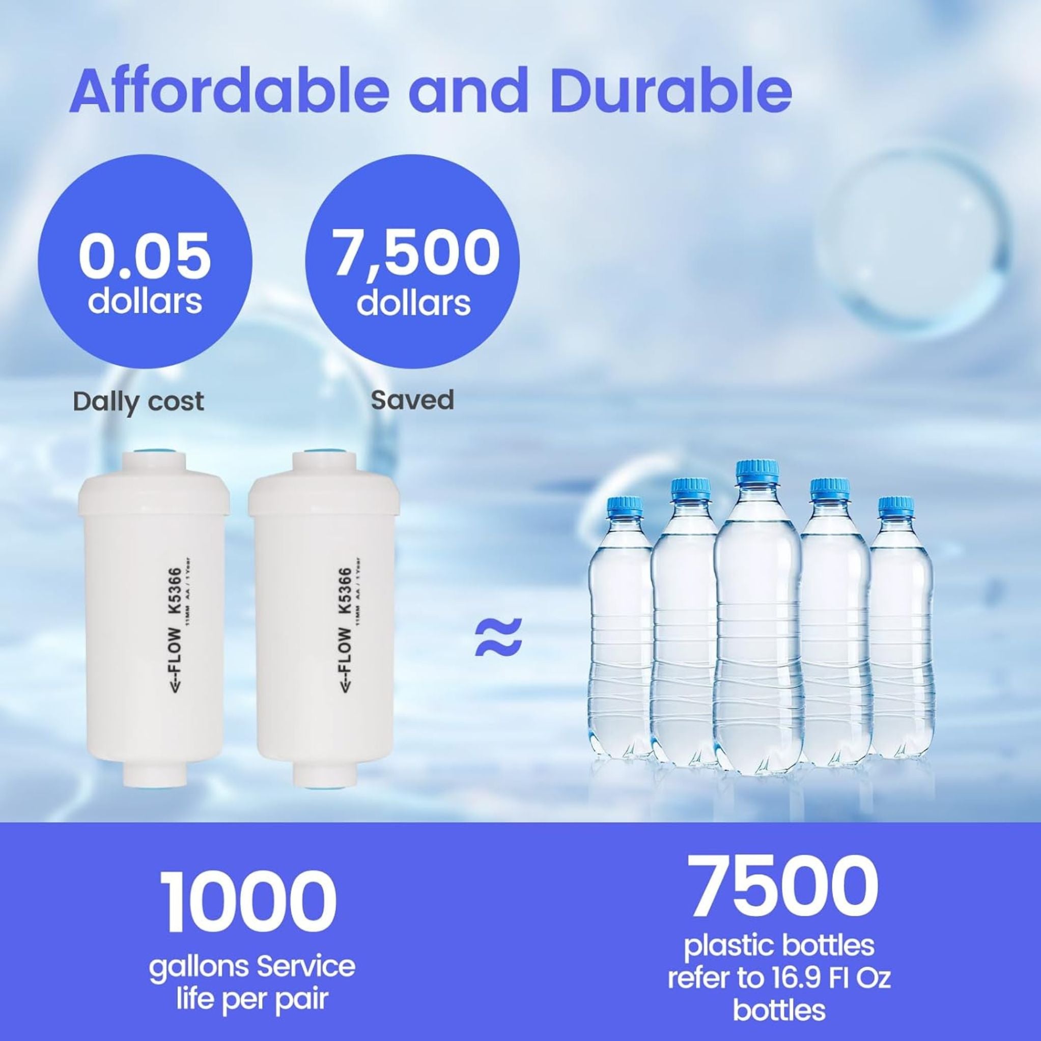2 Black Berkey BB9 Water Filter Elements & 2 Berkey PF-2 Fluoride/Arsenic Reduction Filters Combo Pack - Clean Drinking Water for Home, Camping & Emergency Preparedness