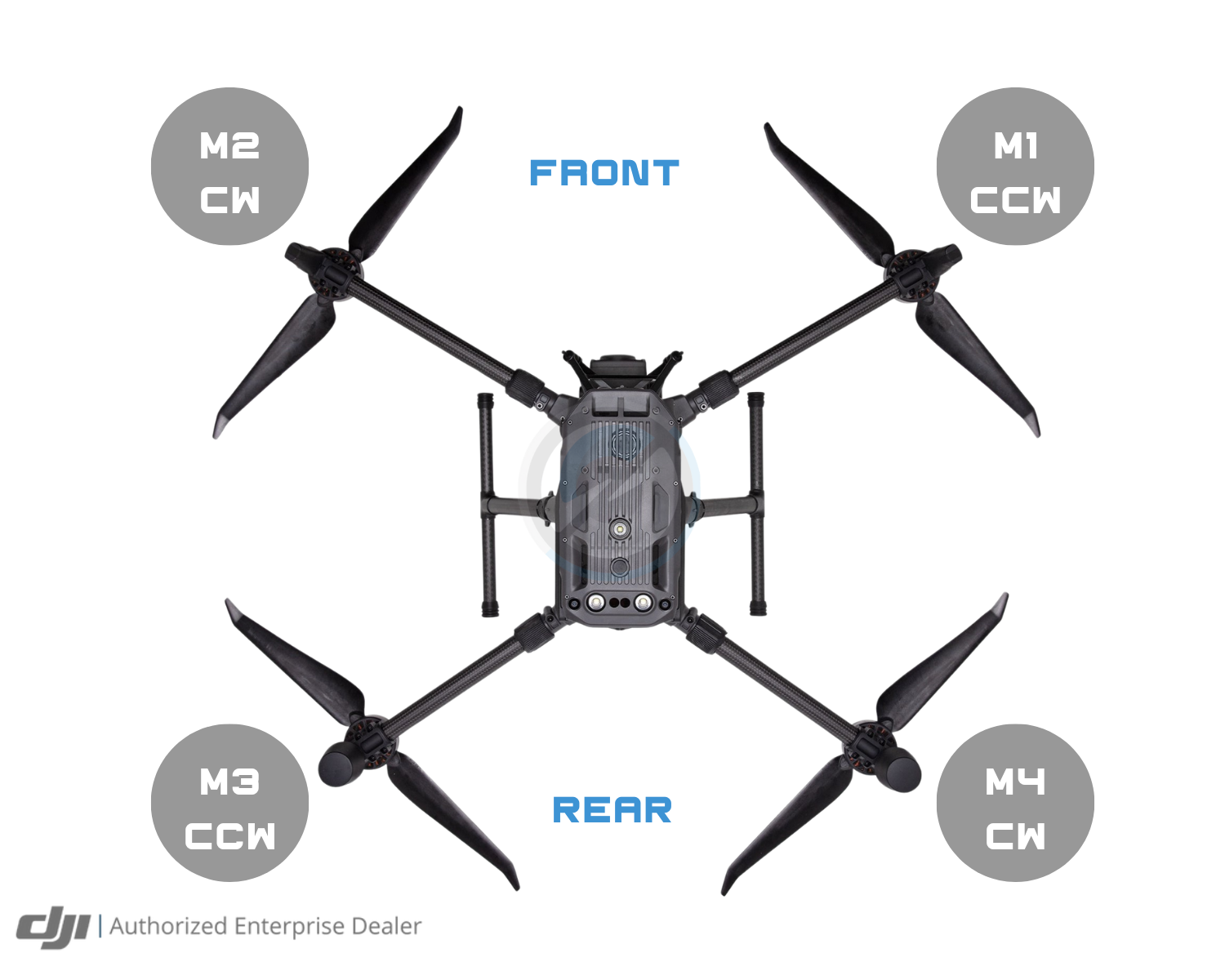 DJI Matrice 300 RTK Drone M3 Aircraft Arm Connector Replacement Part - Compatible with DJI Enterprise Drones for Aerial Photography, Surveying & Inspection