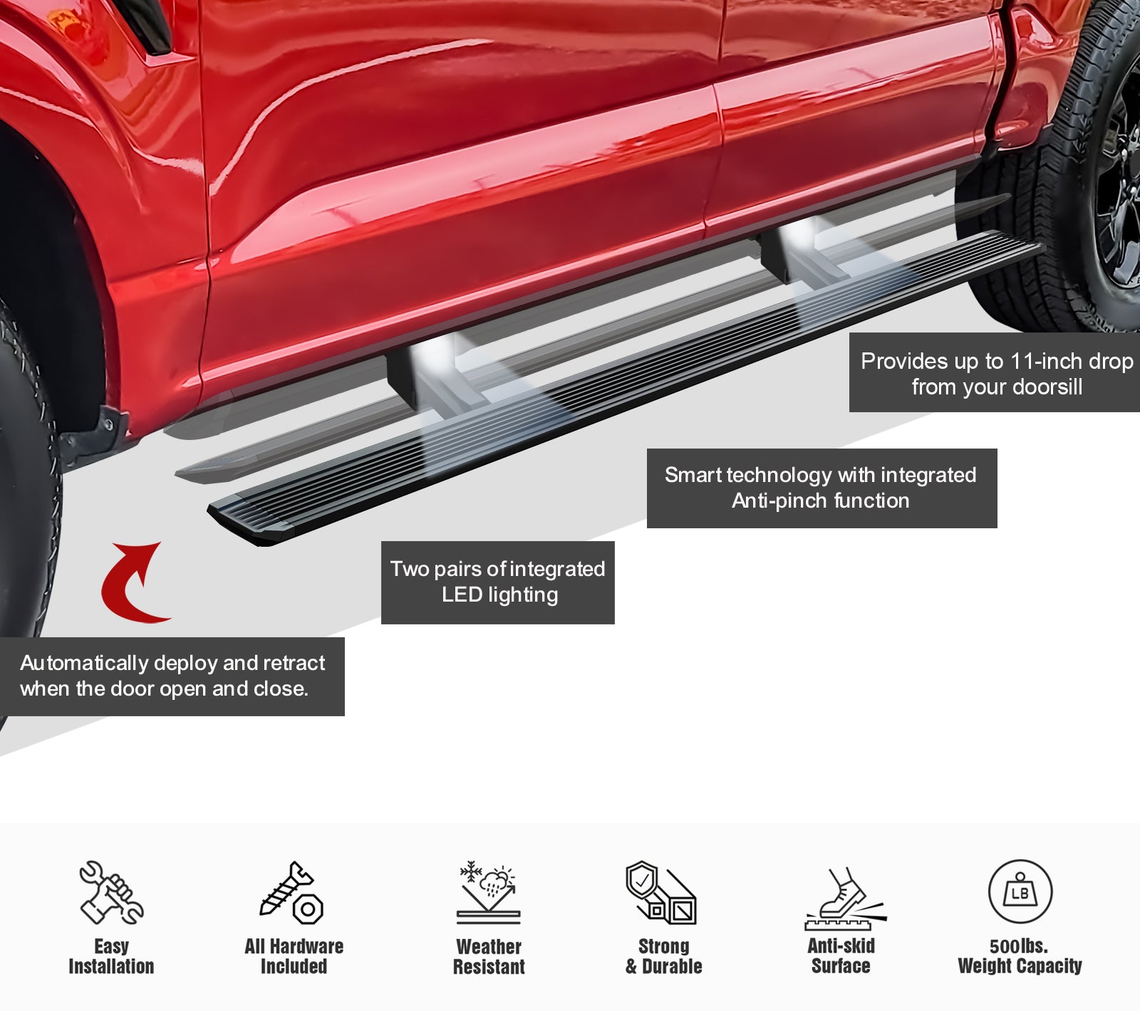 APS W Series Electric Running Boards for Ram 1500 2025 Crew Cab - Automatic Retractable Side Steps with LED Lights - Perfect for Off-Roading, Truck Access & Enhanced Vehicle Style