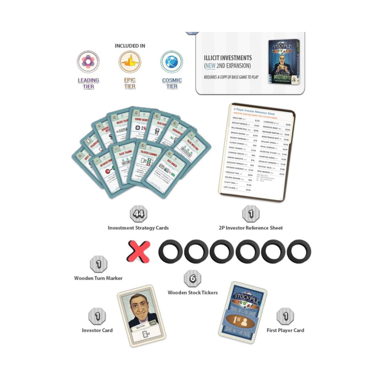 Stockpile Epic Edition Board Game by Nauvoo Games (NVG004) - Strategic Investing Game for Family Game Night & Parties