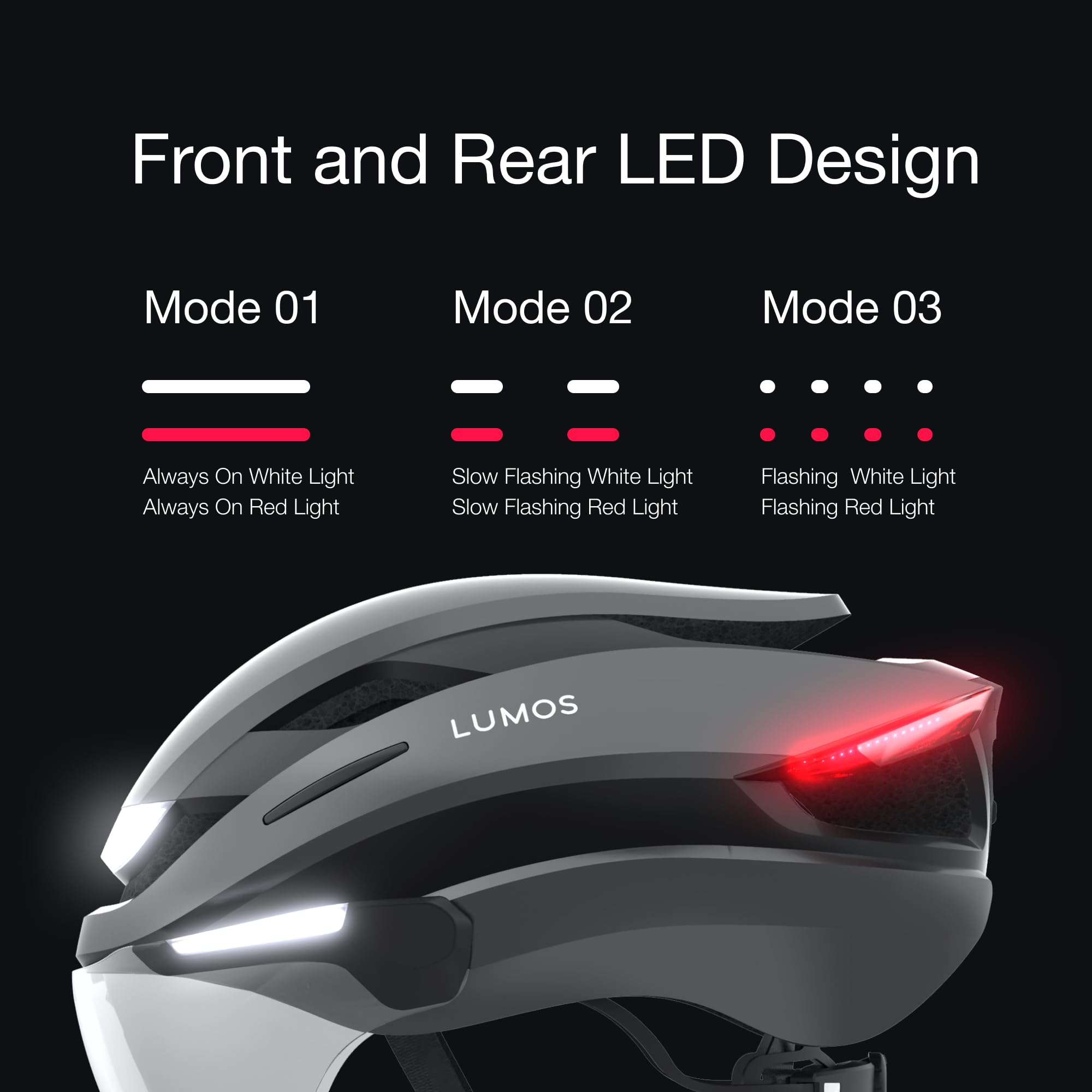 Lumos Ultra Smart E-Bike Helmet with LED Lights - NTA 8776 Certified Safety Helmet for Adults with Retractable Face Shield & App Control - Perfect for E-Bikes, Scooters, Cycling & Commuting - Ideal for Urban Riders & Outdoor Enthusiasts