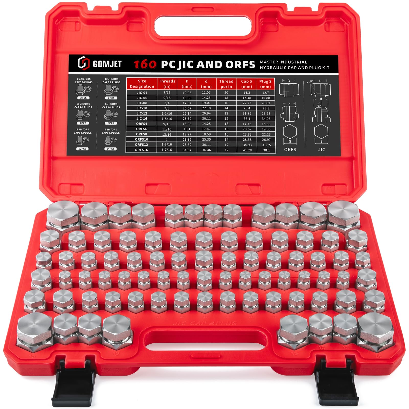 160-Piece JIC & ORFS Hydraulic Cap and Plug Kit - Industrial Hose, Tube & Pipe Fittings with Precision Threading (ORFS & 37° Dash Sizes 4/6/8/10/12/16) - Ideal for Hydraulic System Maintenance, Repair & Fluid Line Protection