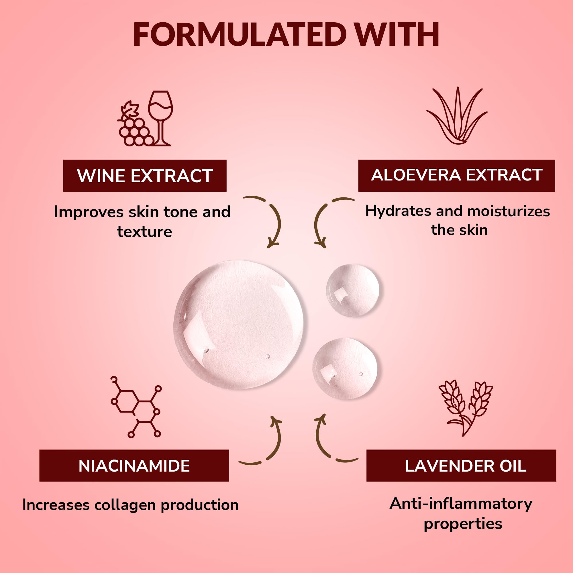 Mirabelle Wine Face Sheet Mask - Anti-Aging Korean Skincare for Glowing Skin | Hydrating Facial Mask for Women & Men | 6-Pack (25ml Each) | Perfect for Spa Night, Self-Care Routine & Gift Giving