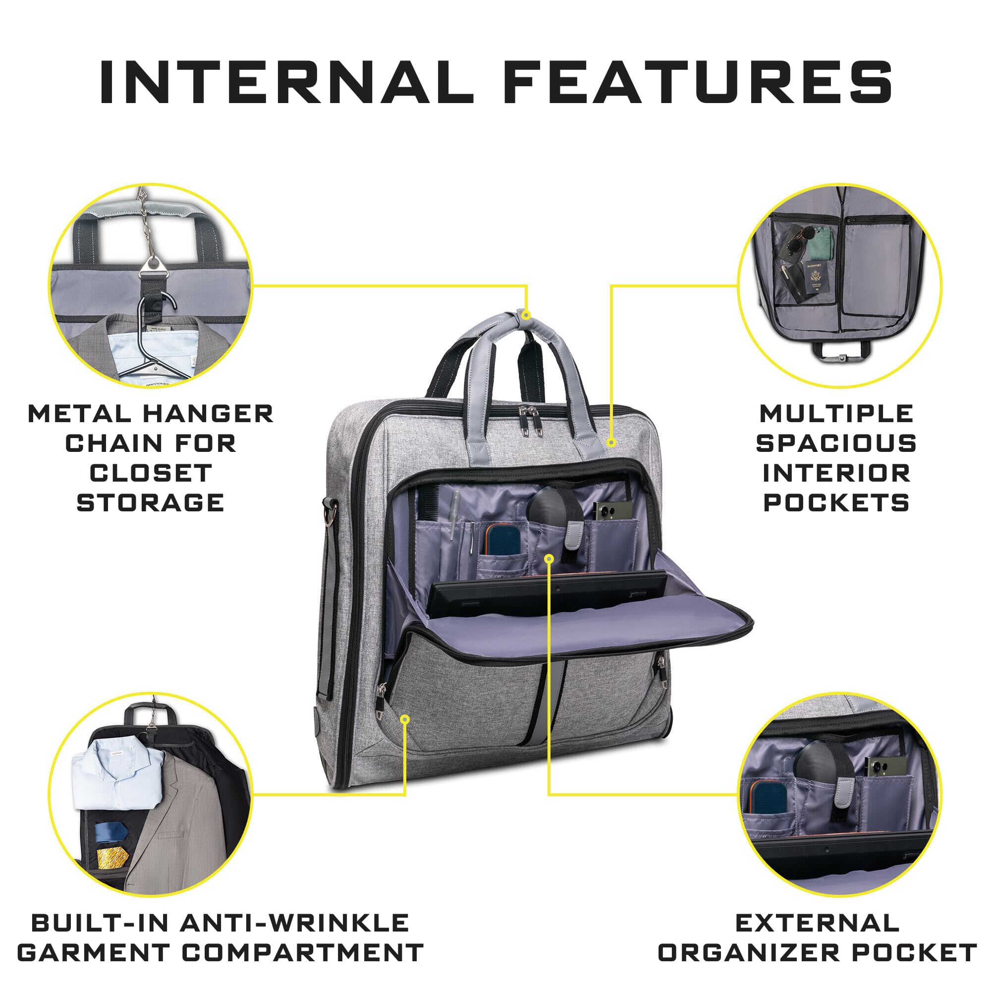 Premium Suit Carry-On Garment Bag for Travel & Business - Durable Shoulder Strap & Wrinkle-Free Design - Perfect for Airplane, Wedding, Interview & Formal Occasions
