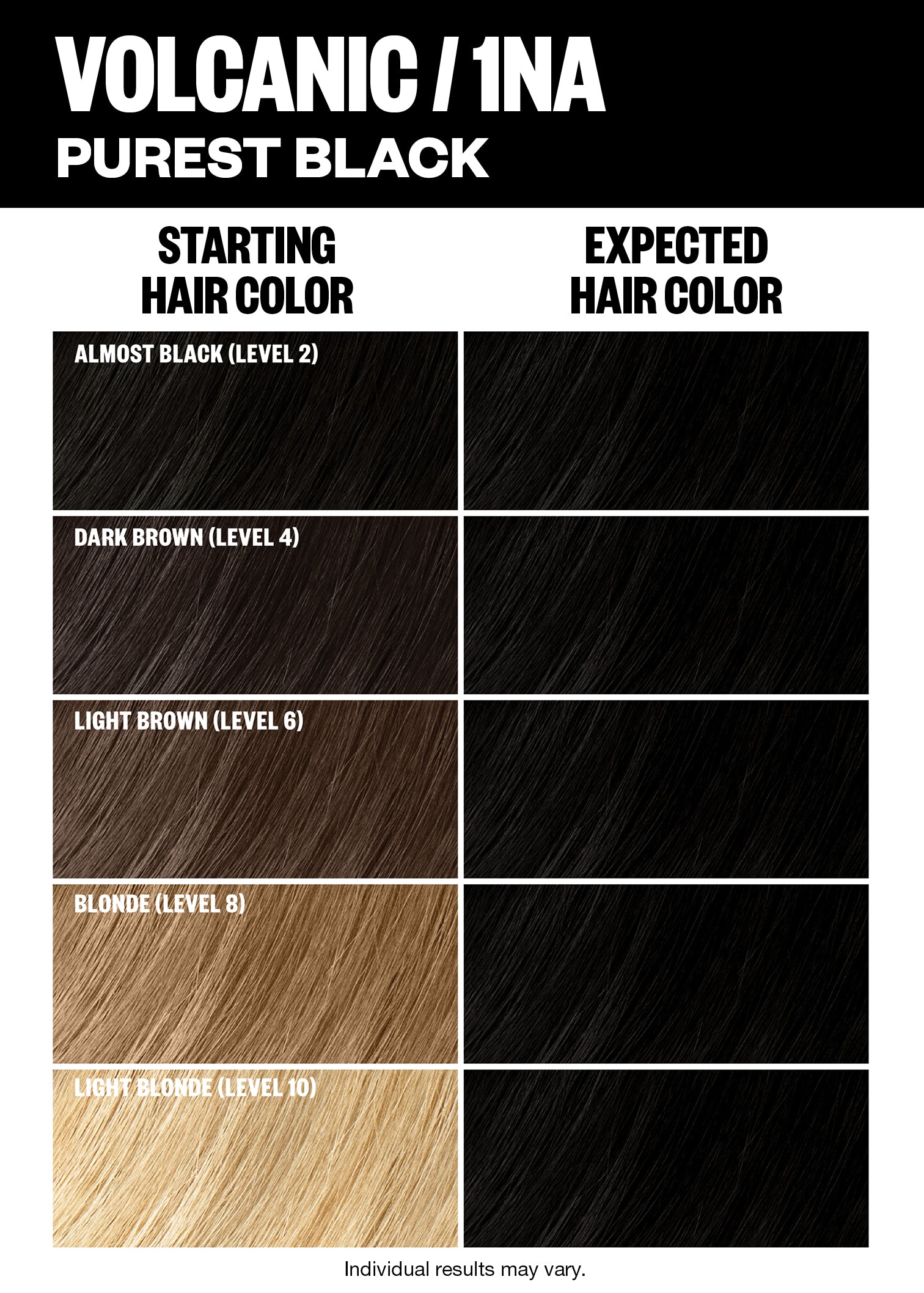 Professional Permanent Hair Color Kit for Home Use - Long-Lasting Vibrant Shades for DIY Hair Dyeing | Perfect for At-Home Salon Treatments & Hair Care