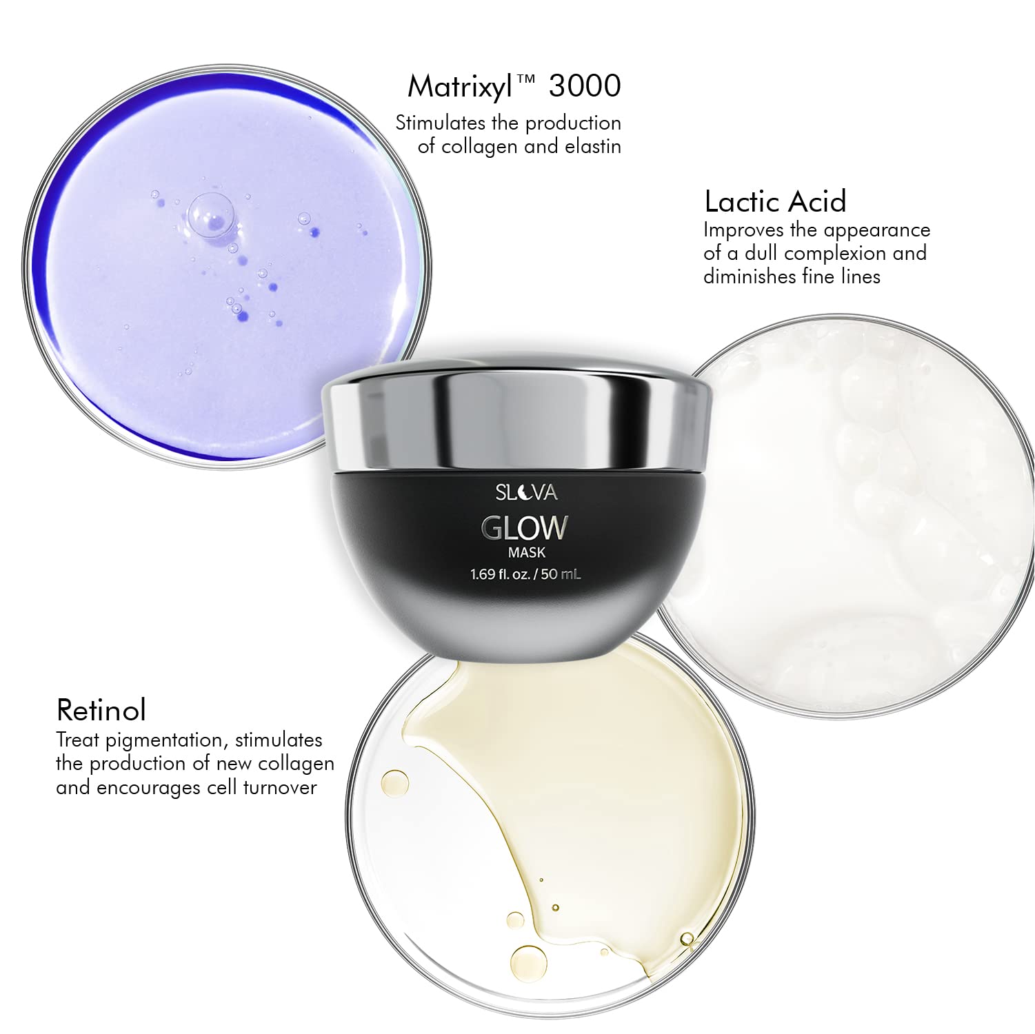 Slova Glow Magnetic Face Mask - Dark Spot Corrector for Hyperpigmentation, Anti-Aging Treatment to Reduce Fine Lines & Wrinkles - Detoxifying Black Charcoal Mask with Magnet (50ml) - Perfect for Nighttime Skincare Routine & Spa Days