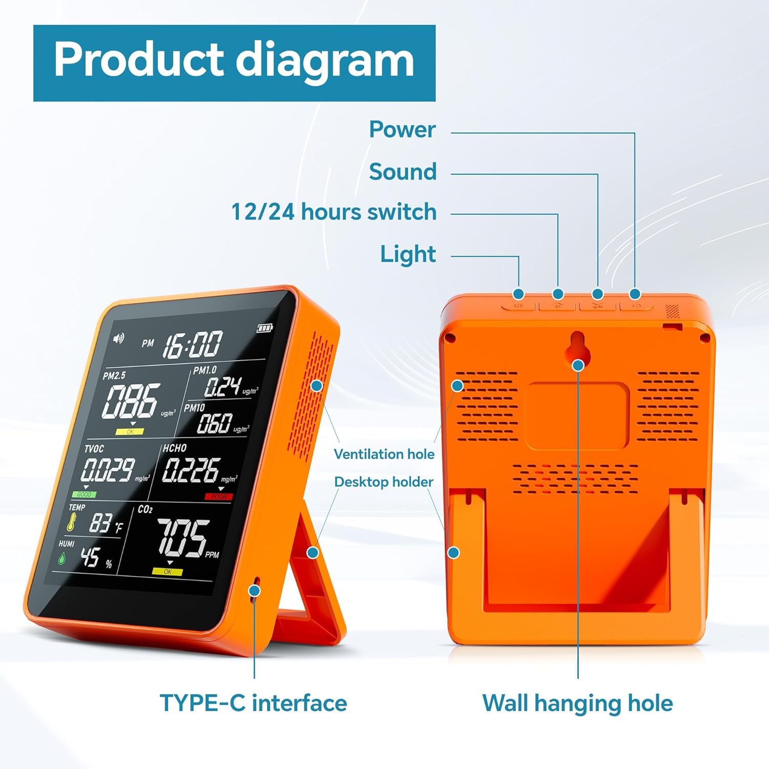 9-in-1 Professional Indoor Air Quality Monitor - Portable PM2.5/PM10/CO2/TVOC/Temperature/Humidity/Formaldehyde Detector with Time Display - Ideal for Home, Office, Baby Room & Confined Space Air Quality Testing