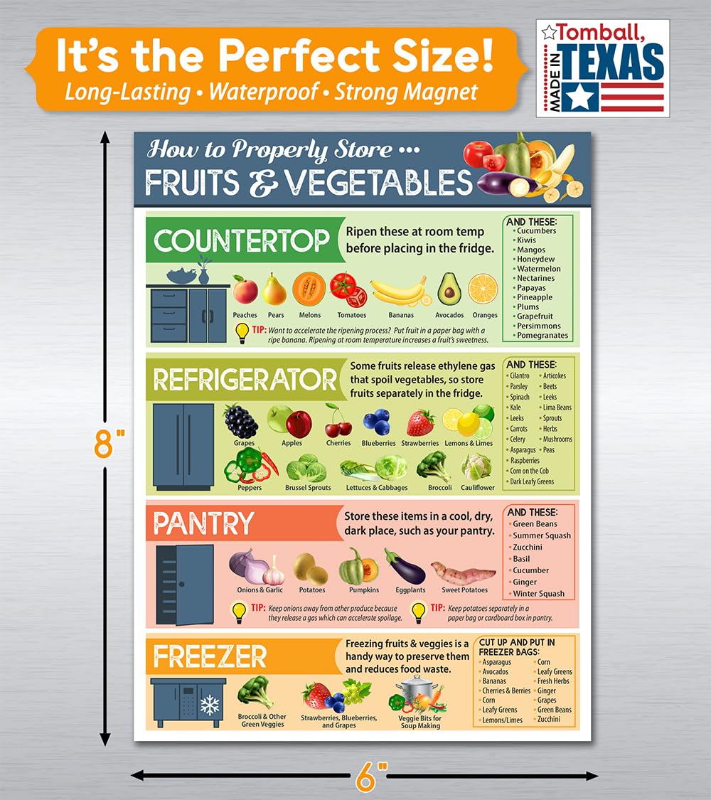 Best Vegetable and Fruit Storage Magnets for Fridge - 6x8 Inch Kitchen Cheat Sheet Magnet Guide - Produce Storage Chart for Freshness | Perfect for Home Kitchens, Grocery Stores & Meal Prep Organization