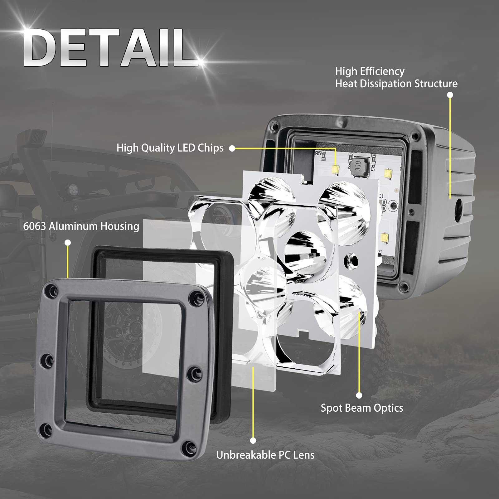 100W 3 Inch LED Cube Pods - 10,000LM Combo Beam Driving Lights for Trucks, ATV, UTV, Motorcycle & Off-Road Vehicles | Waterproof Fog Lights & Work Lights for Bumper, Pickup, Boat & 4WD Adventures
