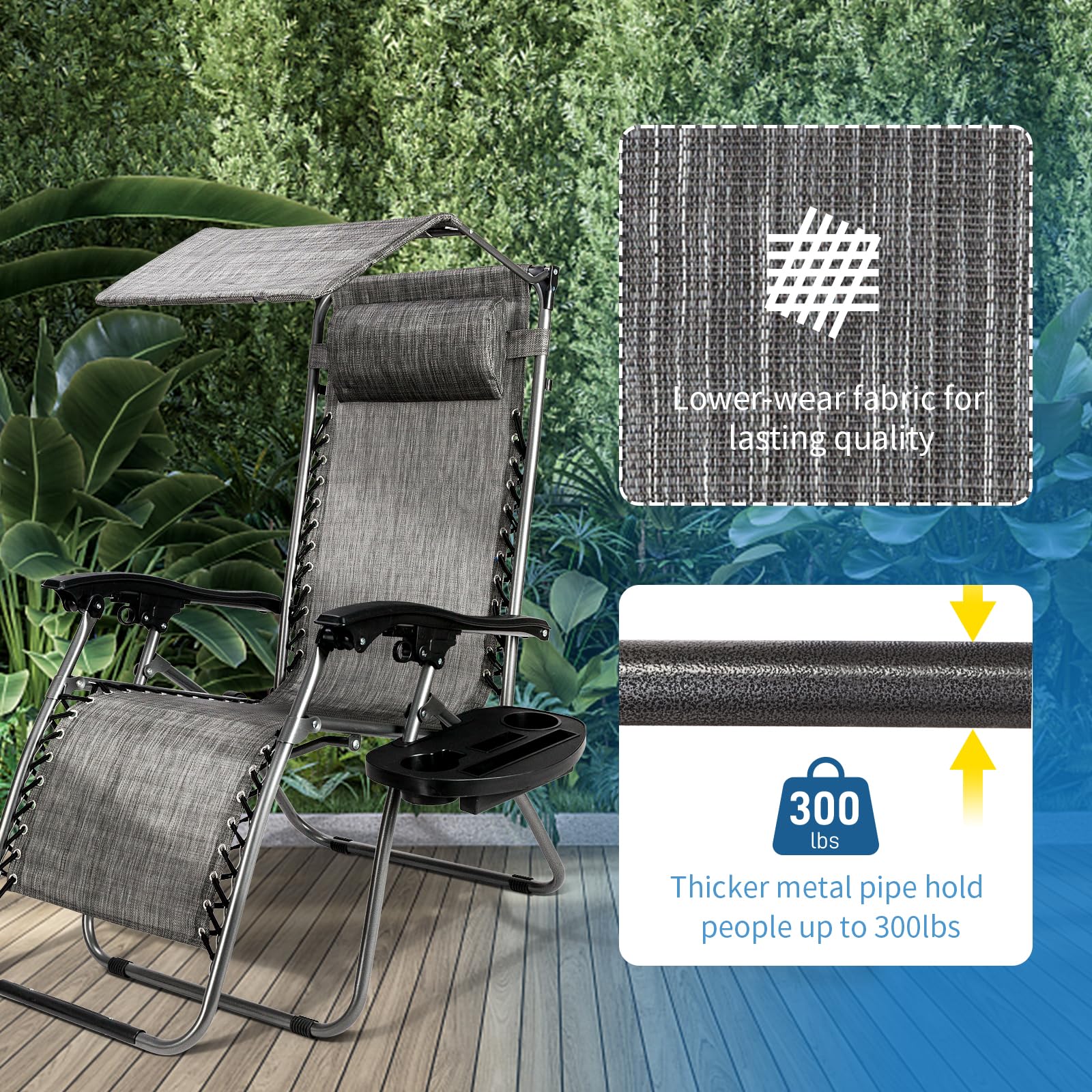 Bonnlo Zero Gravity Lounge Chair with Adjustable Canopy - Patio, Beach & Garden Recliner with Cup Holder & Headrest - Foldable Sun Shade Chair for Outdoor Relaxation (Blue/Grey)