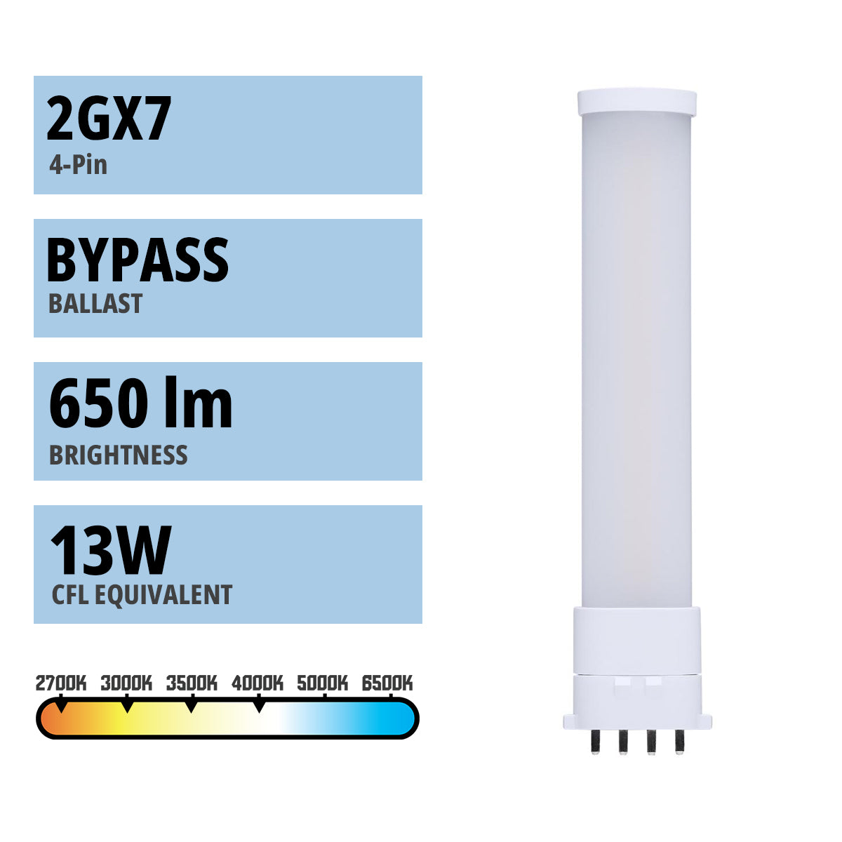 4 Pin PLL LED Bulb 6W 650 Lumens - Ballast Bypass Compatible - 2700K|3000K|3500K|4000K Color Temperature - 2GX7 Base - Perfect for Under Cabinet Lighting, Display Cases, and Commercial Fixtures