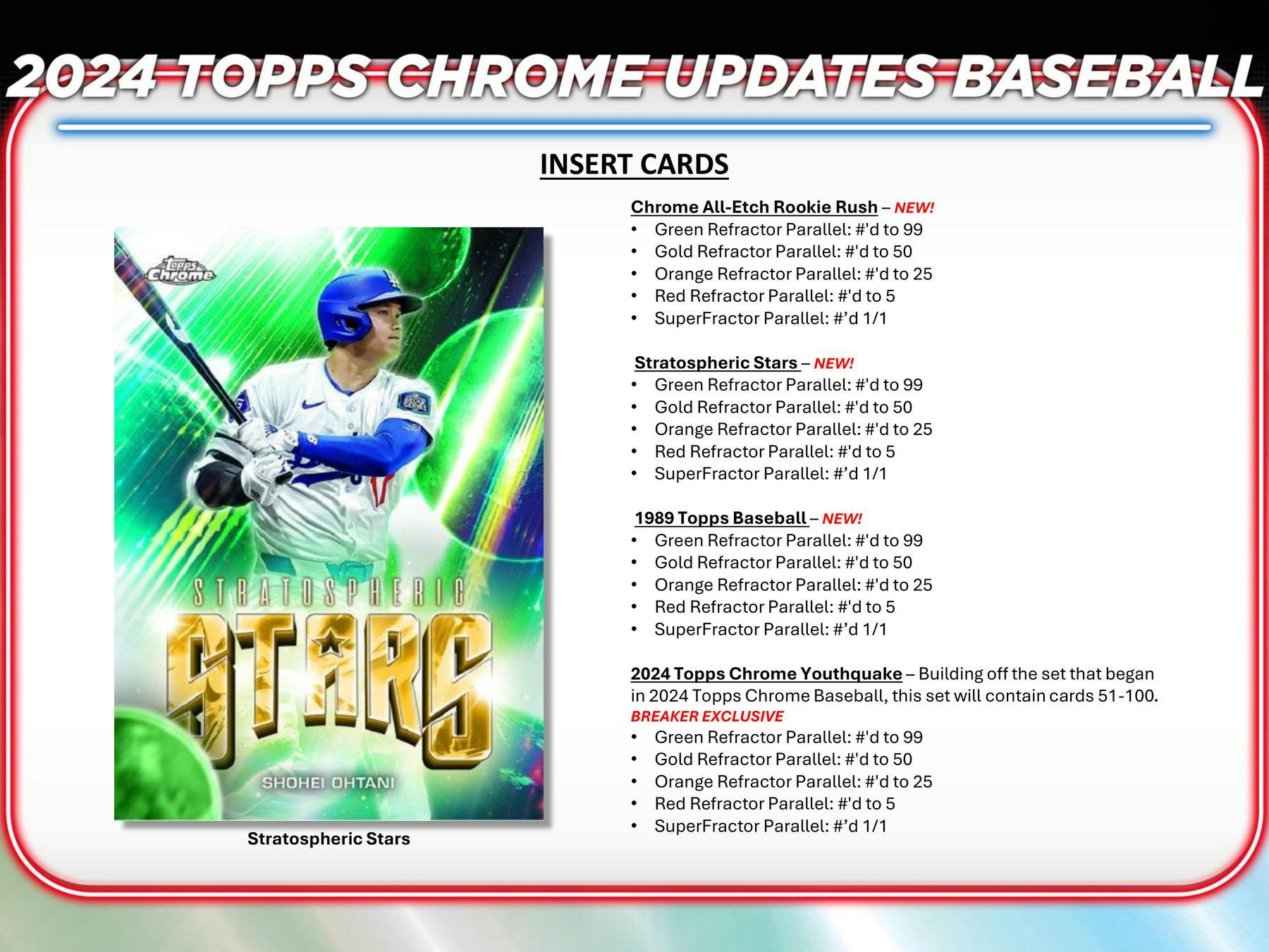 2024 Topps Chrome Update Series Baseball Hobby Box - Premium Baseball Cards Collection for Collectors & Investors - Perfect for Trading, Gifting & Display