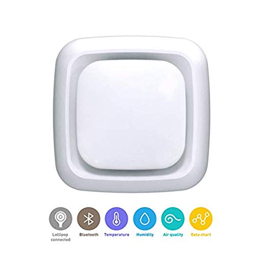 Lollipop Smart Baby Monitor with HD Camera & Audio - 1080p Video Baby Monitor with Crying Detection, Night Vision & 2-Way Talk - Wireless Nursery Camera for Home Security & Baby Safety (Ideal for Newborns & Toddlers)