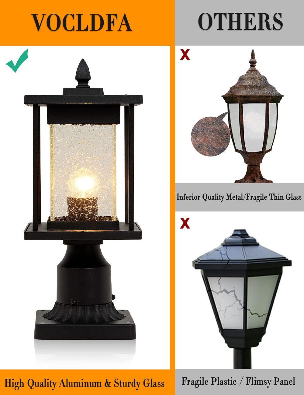Outdoor Post Lights - Waterproof Hardwired Pier Lantern with Crackle Glass & Aluminum Exterior, 3-Inch Pole Mount Adapter - Perfect for Driveway, Garden, Patio, and Walkway Lighting