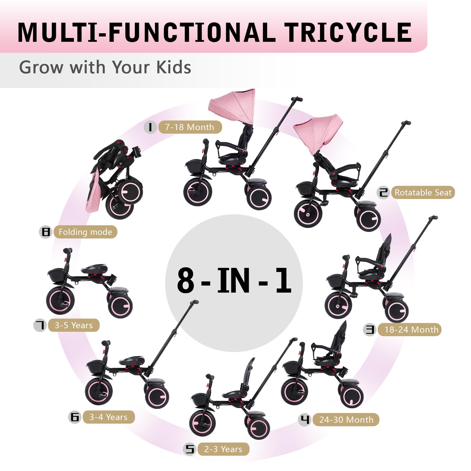 8-in-1 Toddler Tricycle with Push Handle & Rotatable Seat - Safe Baby Bike with Canopy, Safety Harness & Dual Brakes for Kids 7 Months to 5 Years - Perfect Pink Push Bike Gift for Birthdays, Parks & Outdoor Play