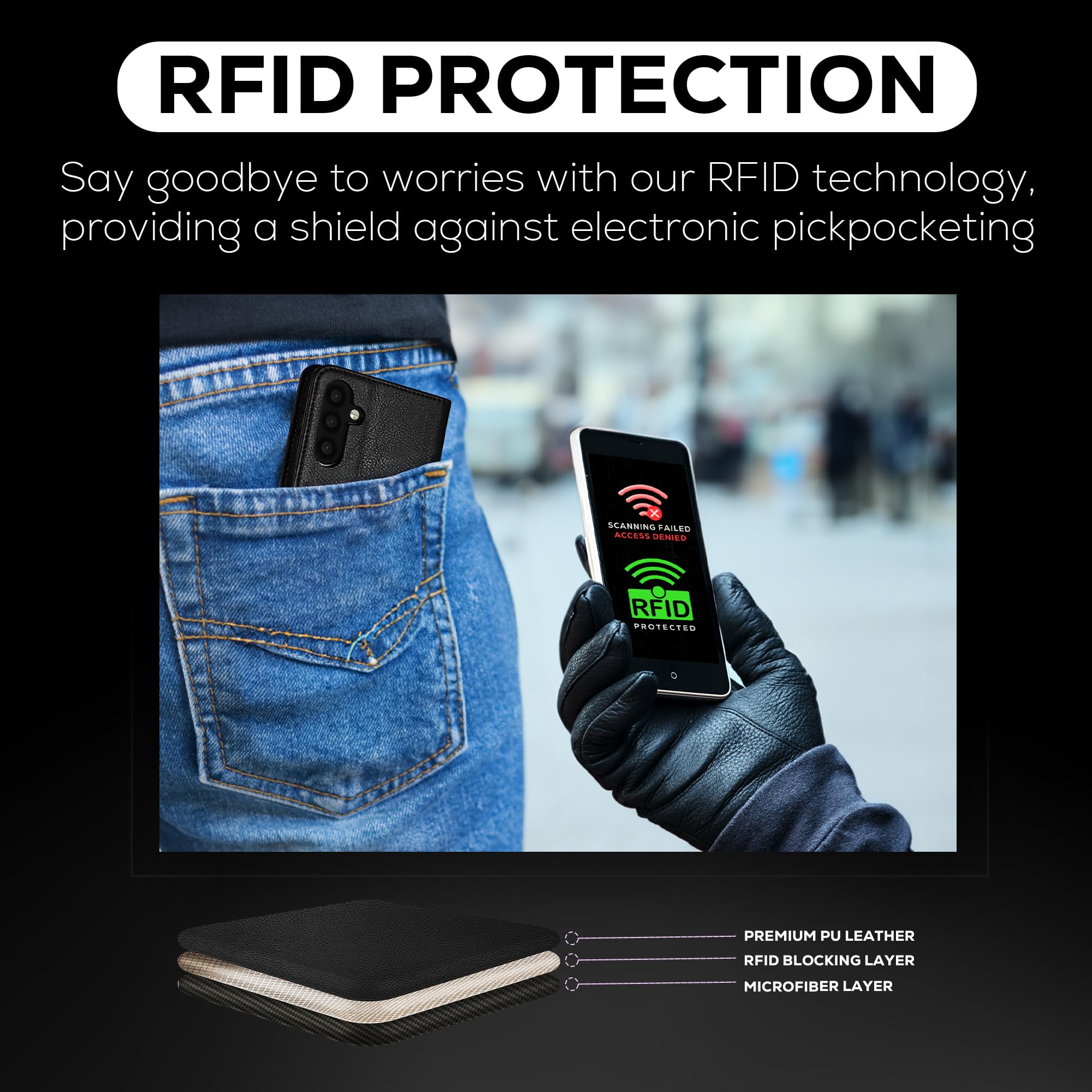 Premium Samsung Galaxy A14 4G/5G Leather Wallet Case - Shockproof Flip Cover with Kickstand & RFID Blocking Card Slots (Black) | Perfect for Business Travel, Commuting & Daily Protection