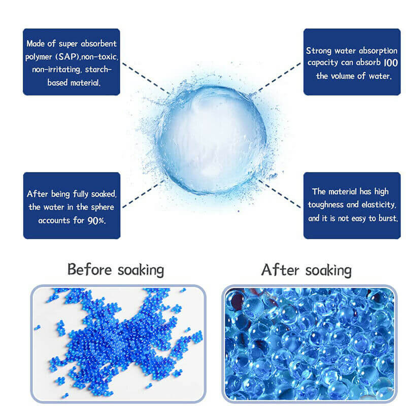 20,000pcs Blue Gel Ball Water Beads - Hardened Ammo Refill for Gel Blaster & Splatter Ball Guns - Perfect for Outdoor Battles, Target Practice & Tactical Training