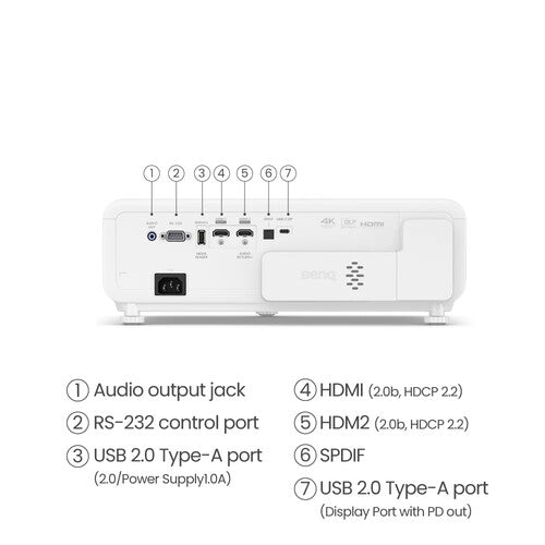 BenQ X500i 2200 Lumen 4K UHD Short Throw LED DLP Smart Gaming Projector - Perfect for Home Theater, Console Gaming & Movie Nights
