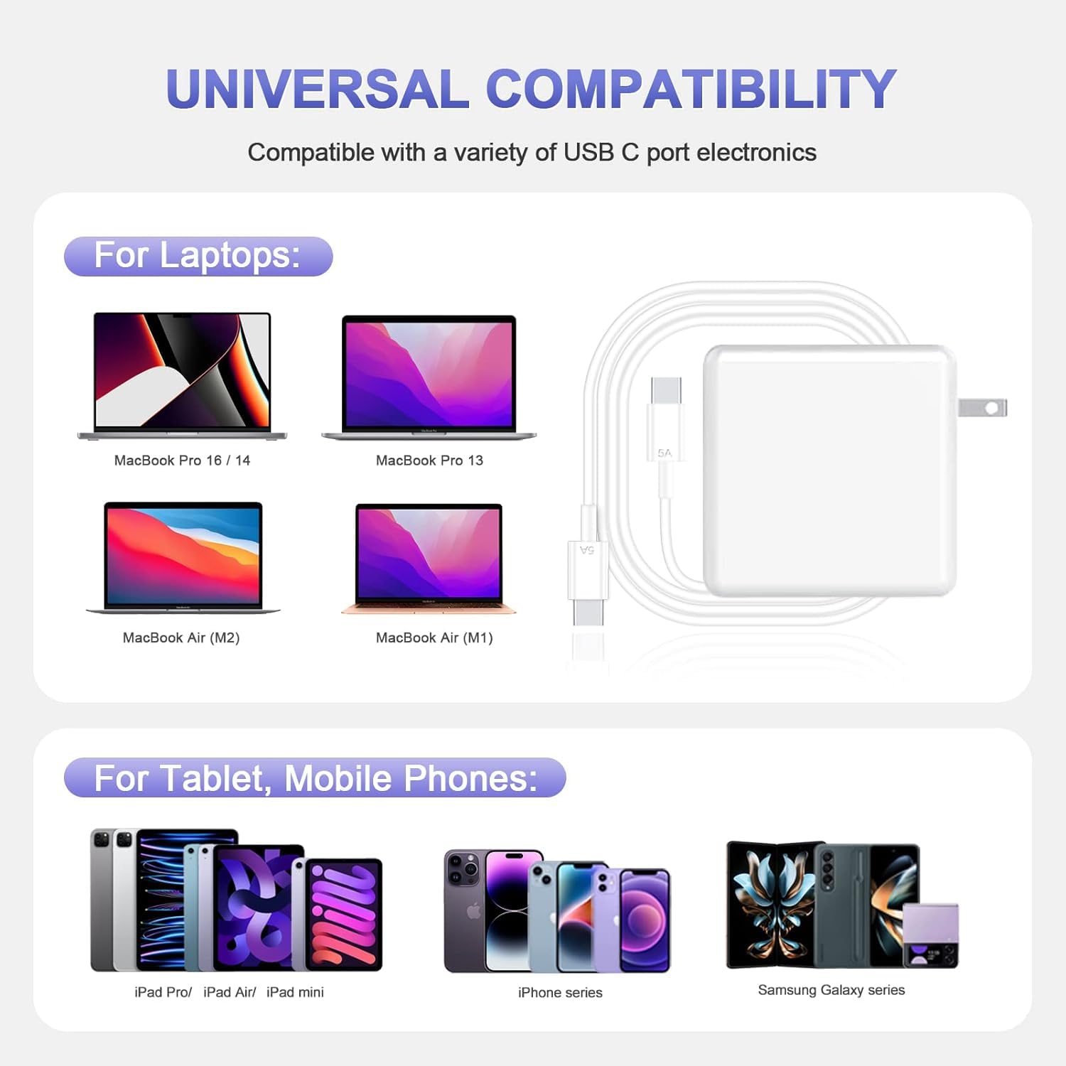 100W USB C Fast Charger for MacBook Pro 16/15/14/13 inch (2021-2018), MacBook Air, iPad Pro - GaN Type C Laptop Power Adapter with 6.6ft 5A USB C to C Cable - Perfect for Home, Office & Travel Charging