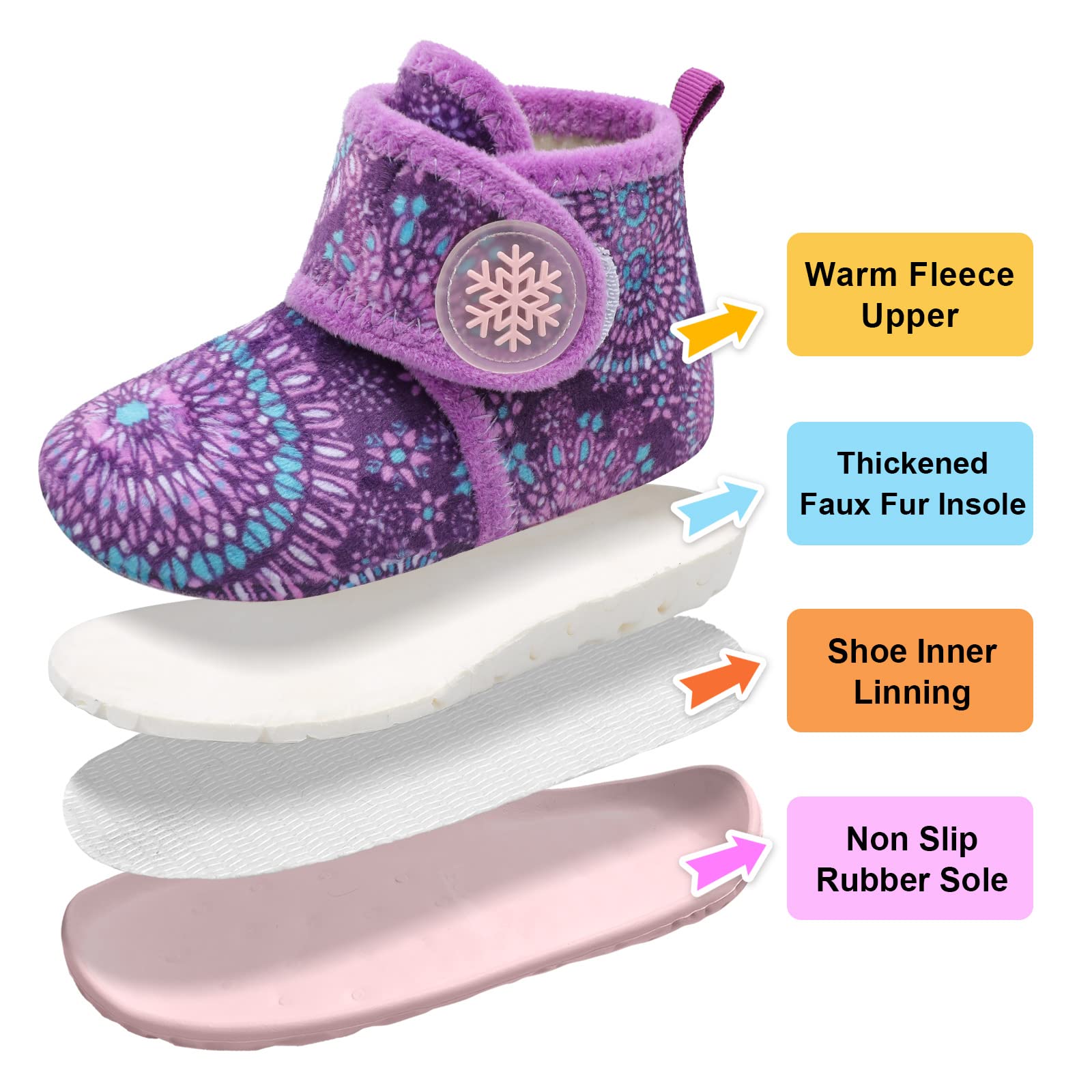 LeIsfIt Toddler Slippers for Boys & Girls - Warm Winter Boots with Non-Slip Sole | Lightweight Indoor House Shoes for Kids | Perfect for Home, Nursery & Preschool Playtime