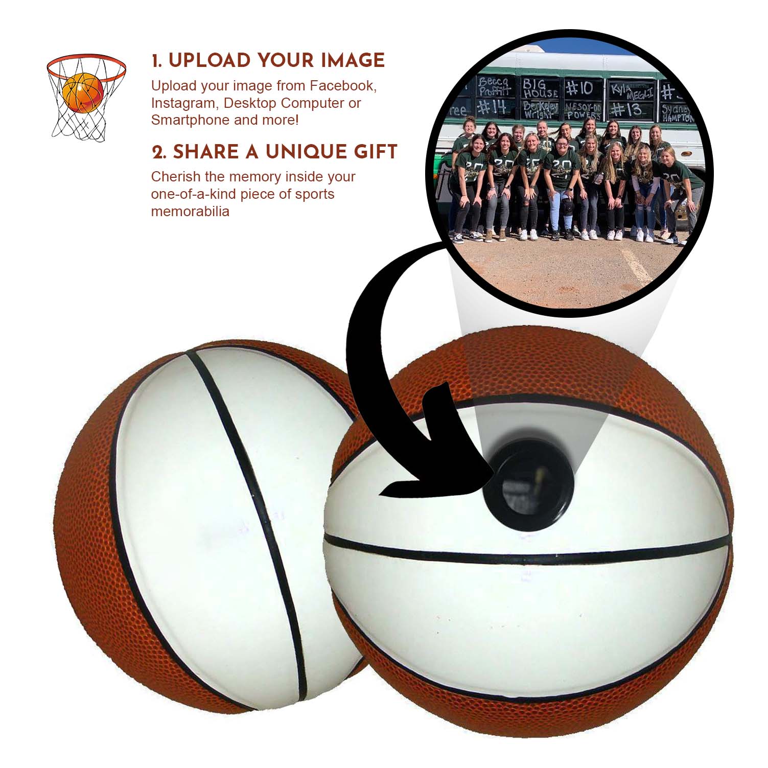 Authentic Basketball Collectible Memorabilia for Fans & Players - Perfect for Home Decor, Sports Gifts, and Man Cave Display