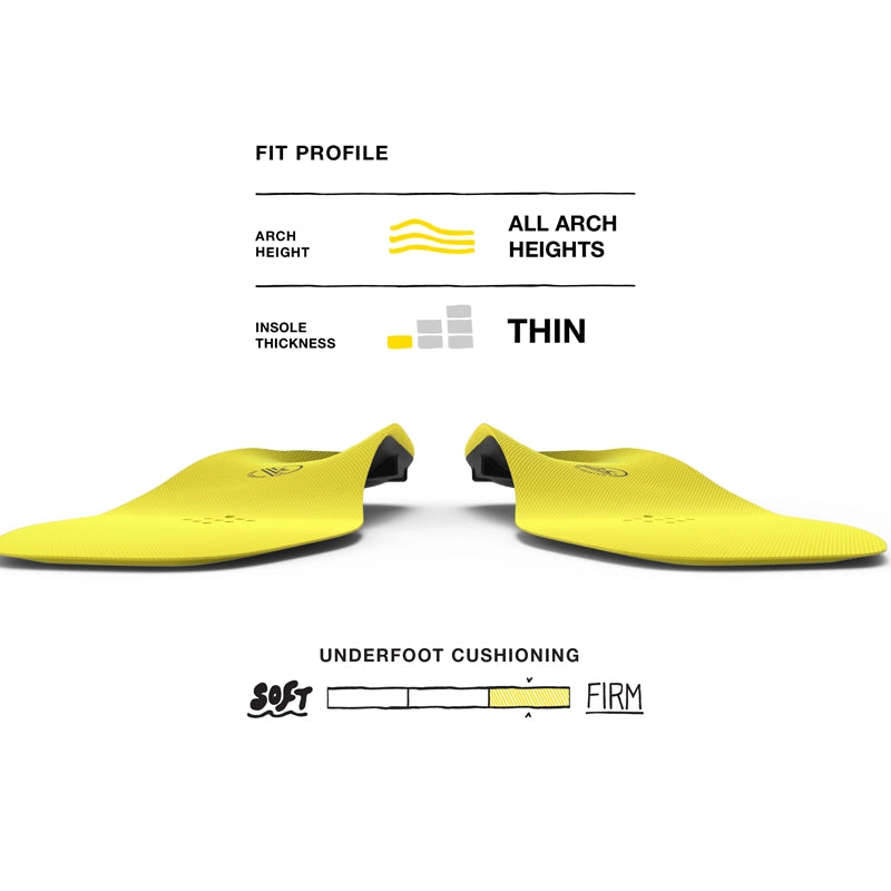 Superfeet Hockey Performance Insoles - Premium Arch Support for Hockey Skates - Enhance Comfort & Stability on Ice - Perfect for Hockey Players & Ice Skaters