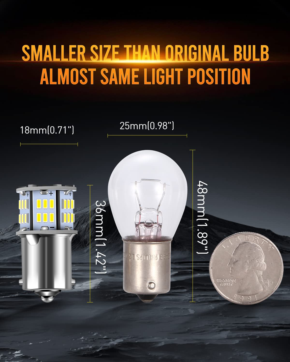 LUYED 1156 LED Bulb - 12V Super Bright 650 Lumens Low Power LED Light Bulb (Pack of 5) - Compatible with 1156 1141 1003 for Backup/Reverse Lights, Brake Lights, Tail Lights & RV Lights - Perfect for Automotive, Marine & Home Lighting Applications