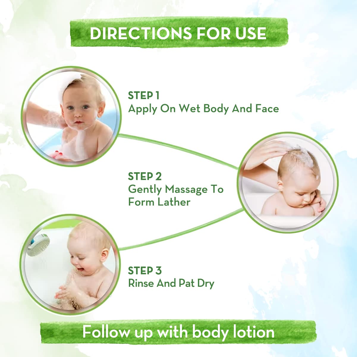 Mamaearth Coco Soft Baby Bathing Bar with Coconut Oil & Turmeric - pH 5.5 Gentle Soap for Newborns & Infants (Pack of 2 x 75g) - Perfect for Sensitive Skin & Daily Bath Time